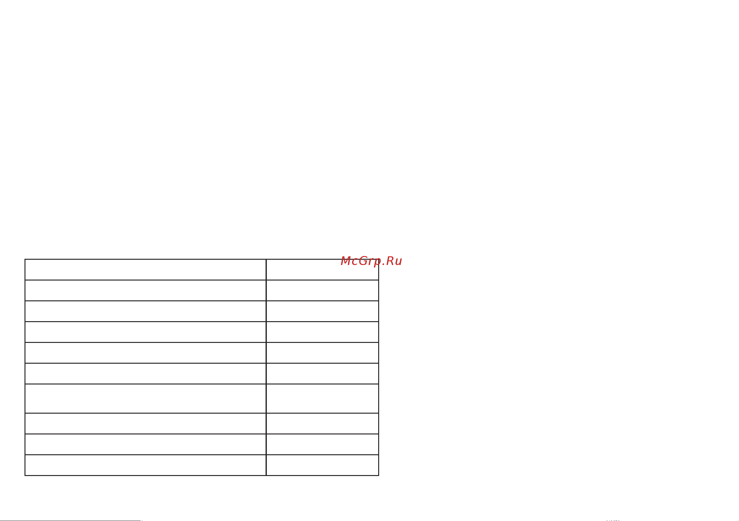 TSPROF Профиль К03 Pro Hunter TS-K3P220020 Инструкция онлайн [3/16] 824415