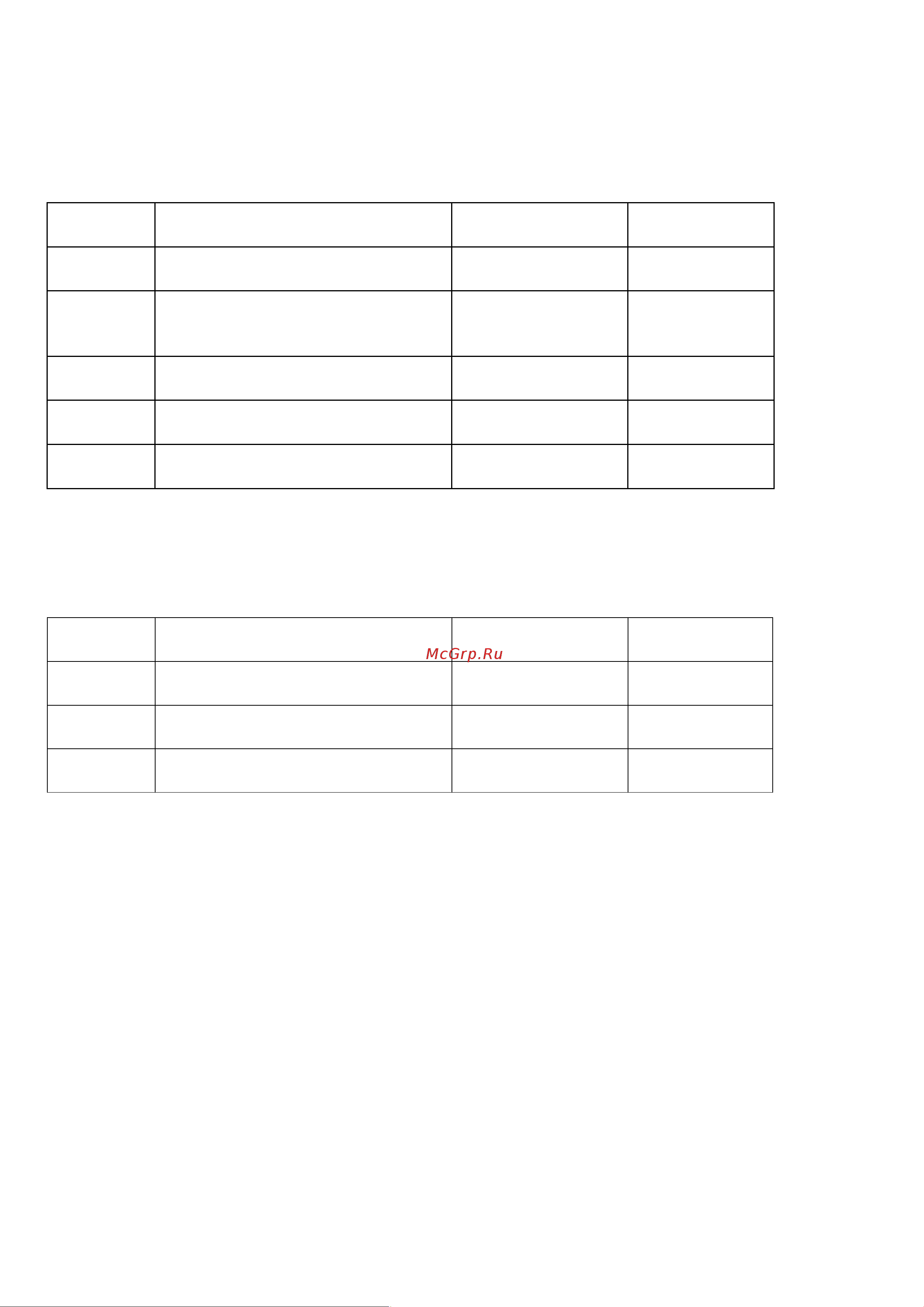 Alpicool MK35 990045 Инструкция к Alpicool K18 онлайн