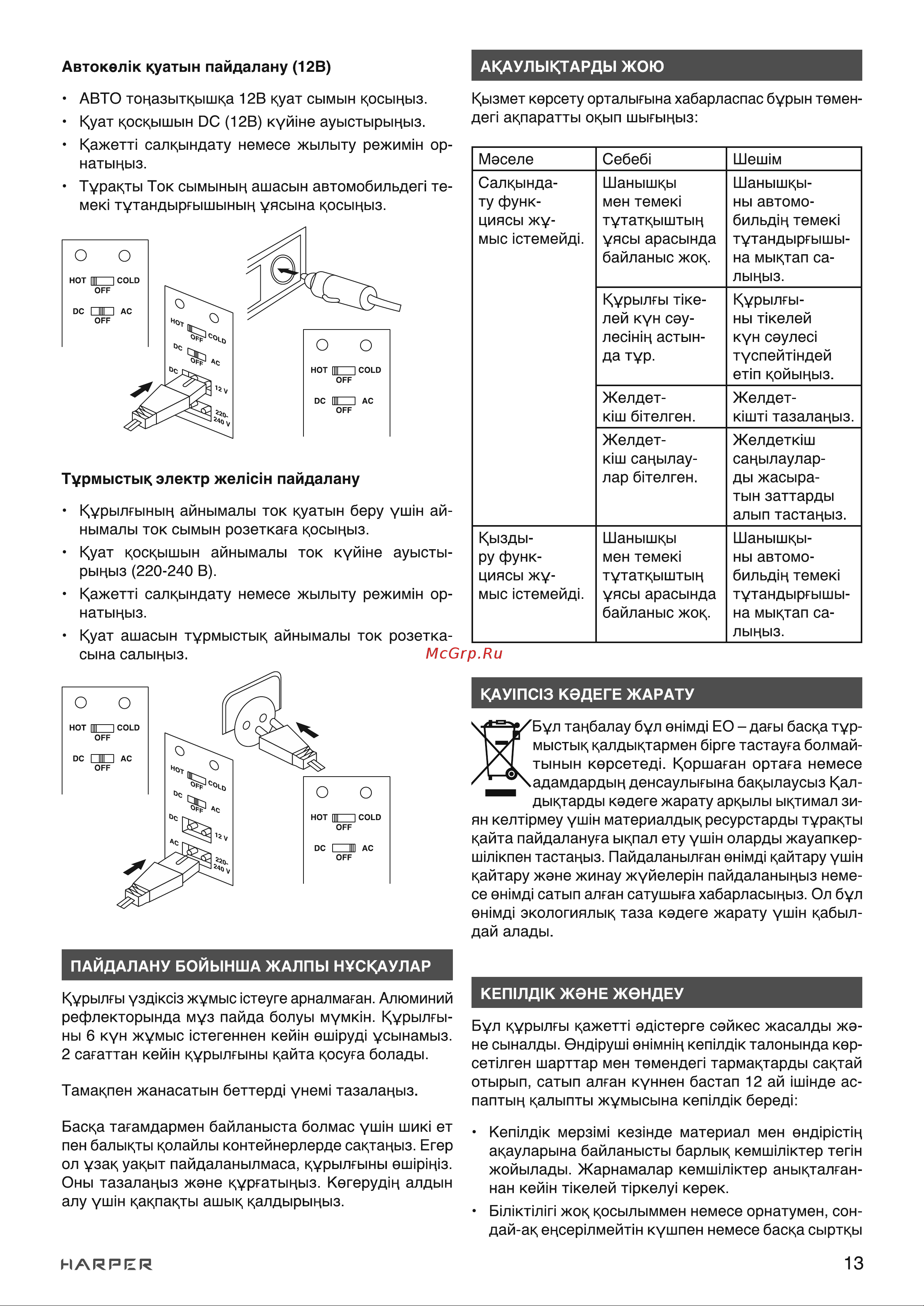 Harper CBH-122 NEW H00003476 Руководство онлайн [13/15] 824483