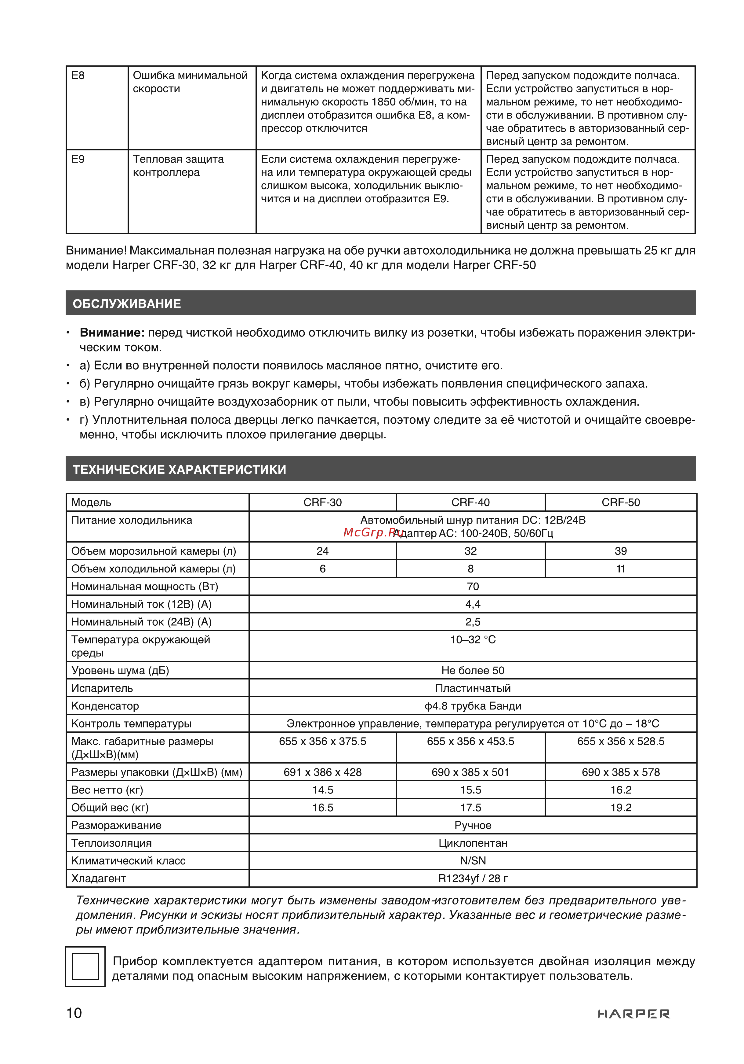 Harper CRF-30 H00003640 Инструкция к товару онлайн [10/18] 824575