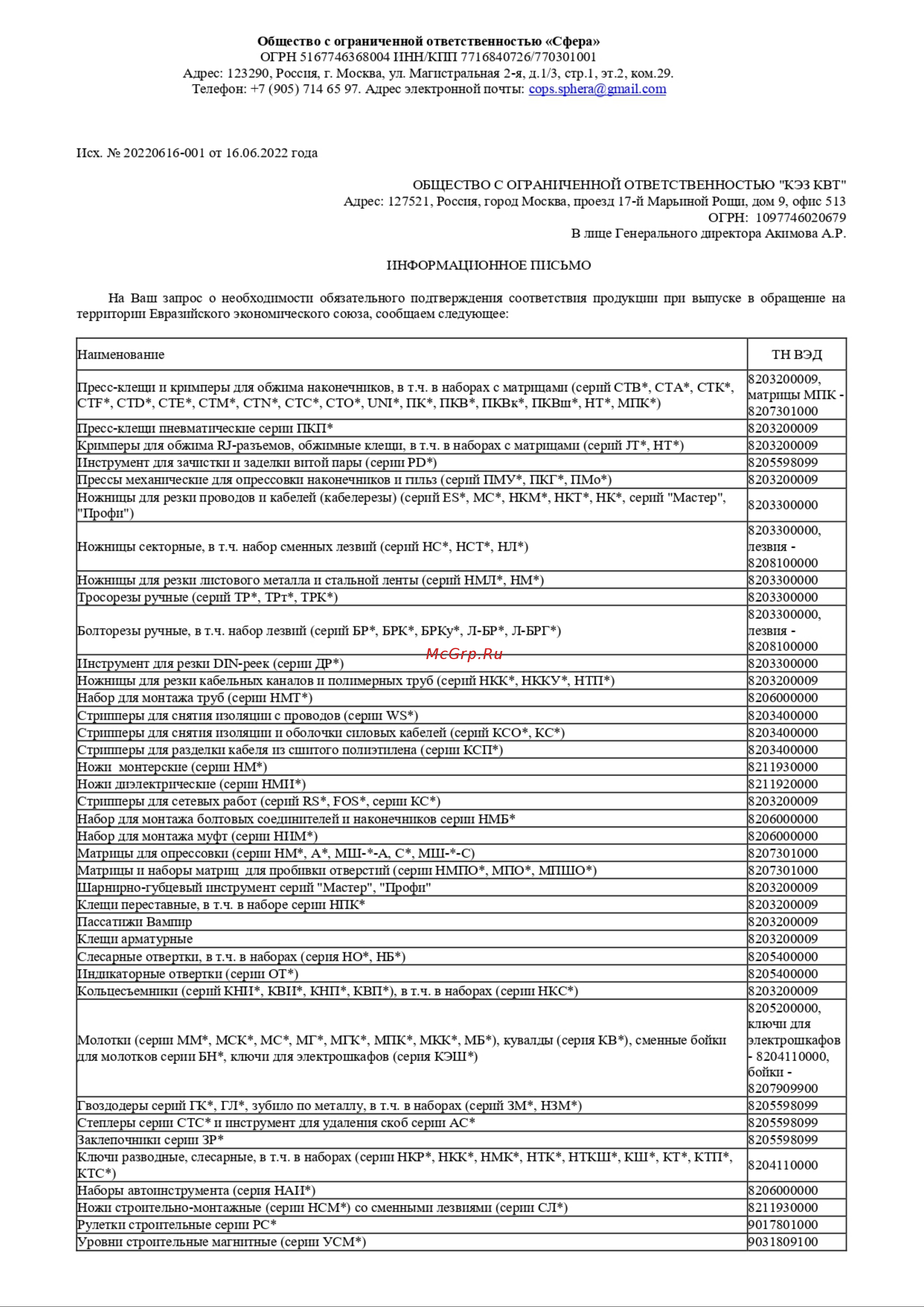 Квт ОТ-1 87283 Отказное письмо онлайн