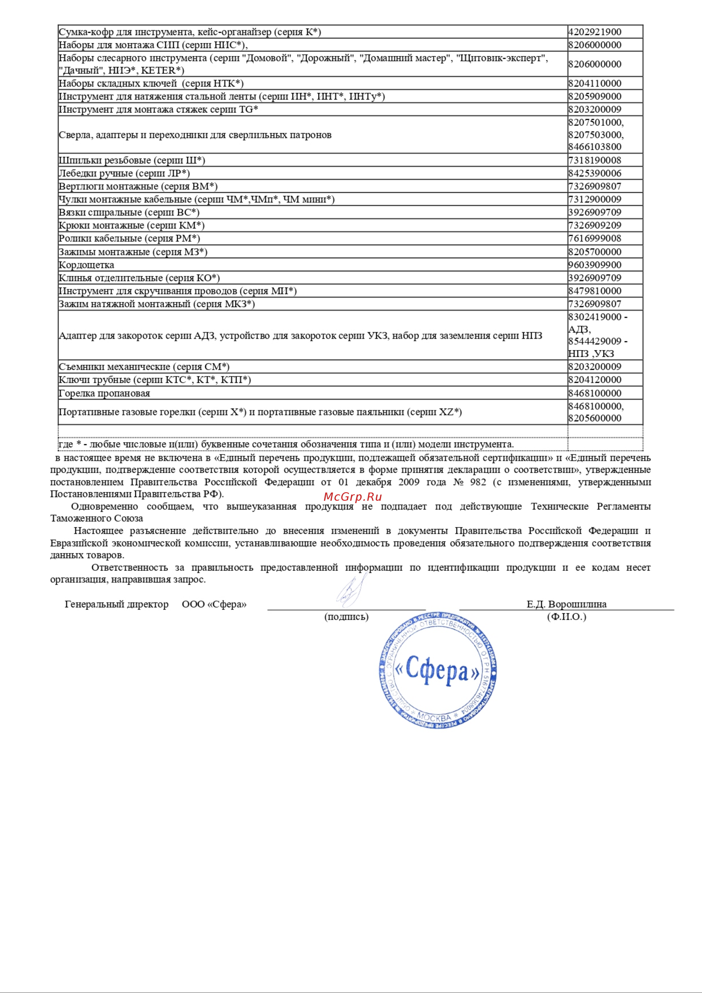 Квт ОТ-1 87283 Отказное письмо онлайн [2/2] 870873