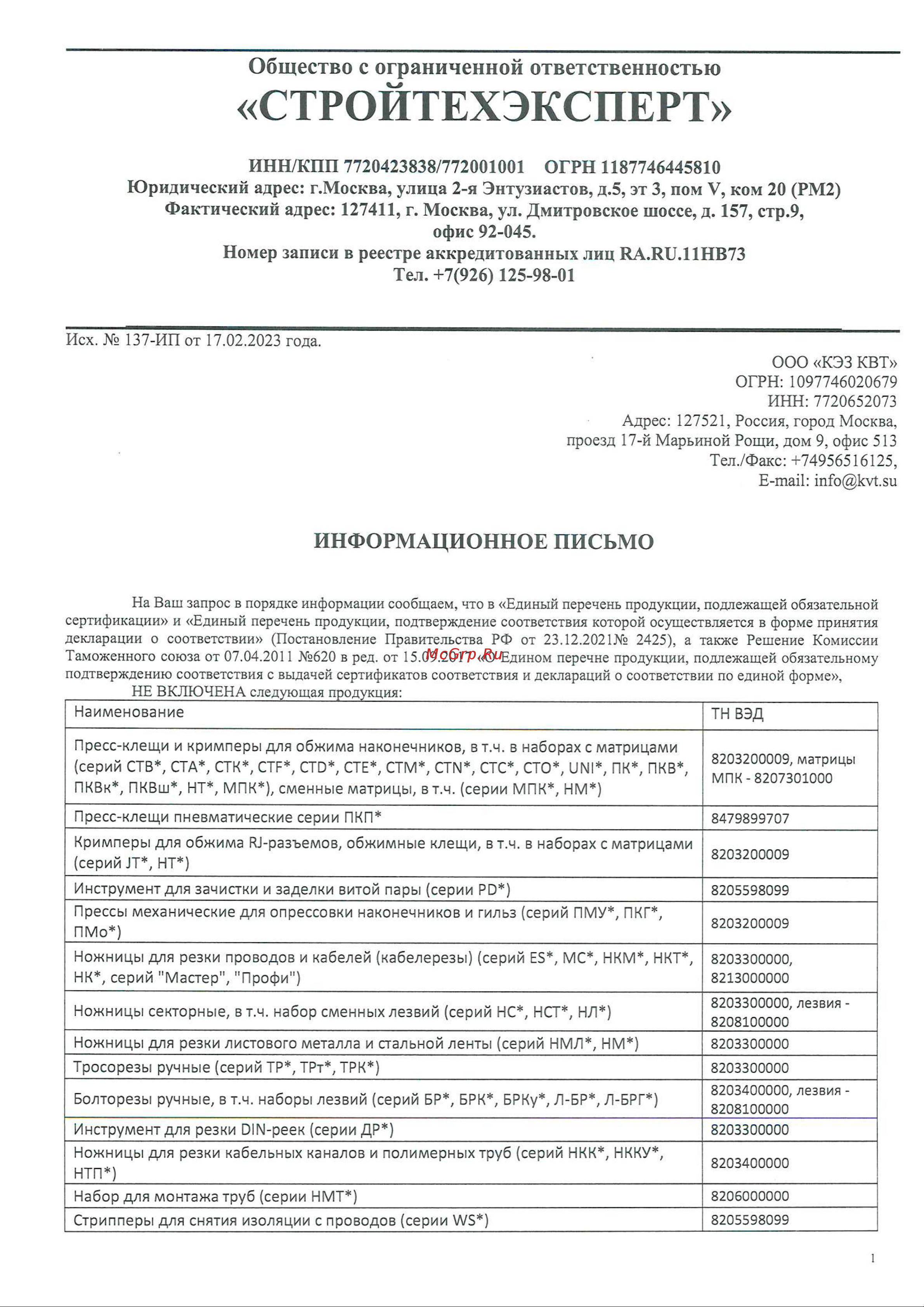 Квт ПРОФИ тип 