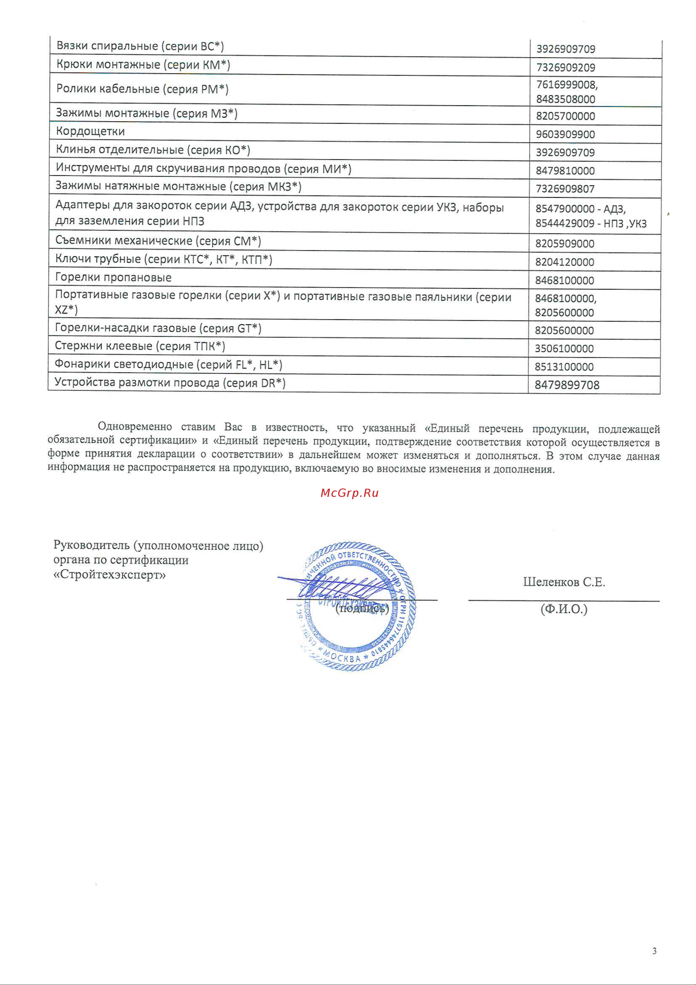 Квт ПРОФИ тип 