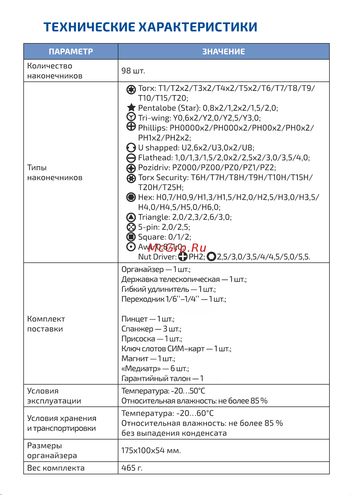 МЕГЕОН 02806 к0000033685 Руководство пользователя онлайн [2/2] 824715