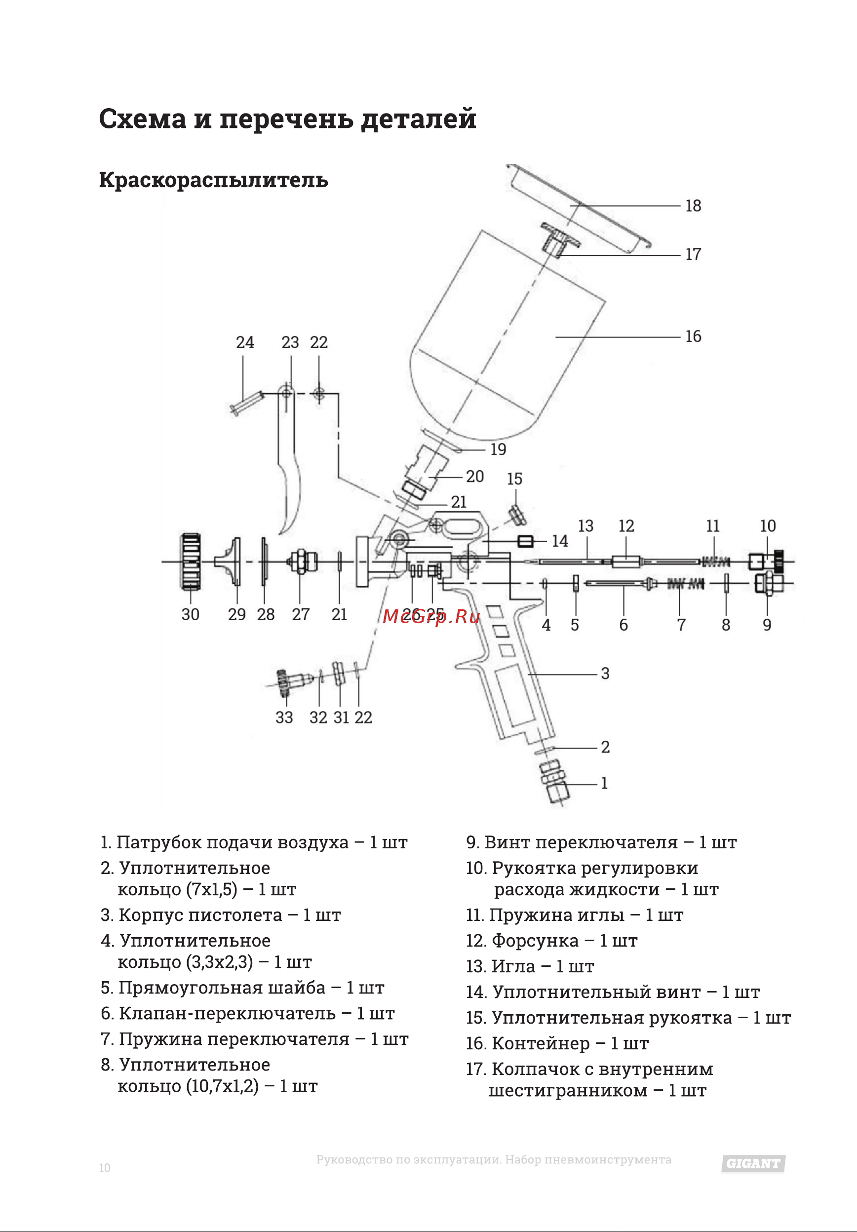 Gigant SPT5 Инструкция к товару онлайн [10/16] 824741