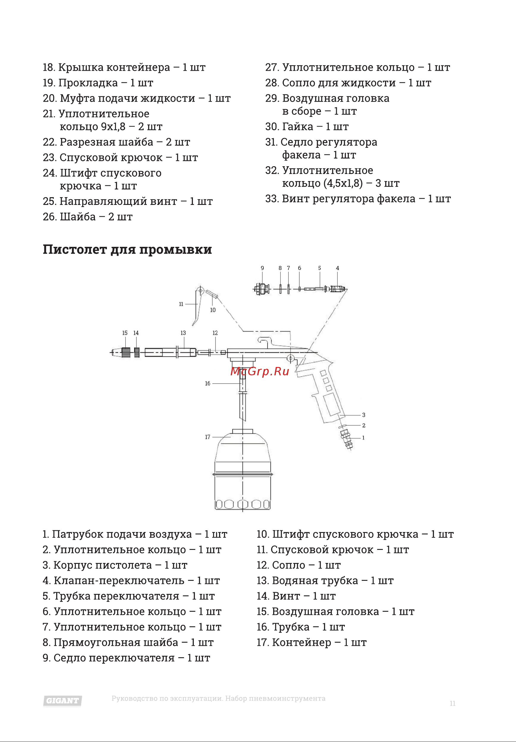 Gigant SPT5 Инструкция к товару онлайн [11/16] 824741
