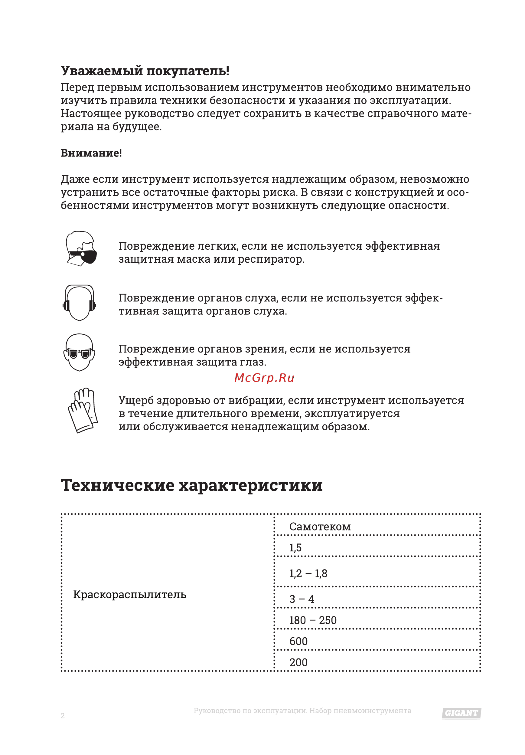Gigant SPT5 Инструкция к товару онлайн [2/16] 824741