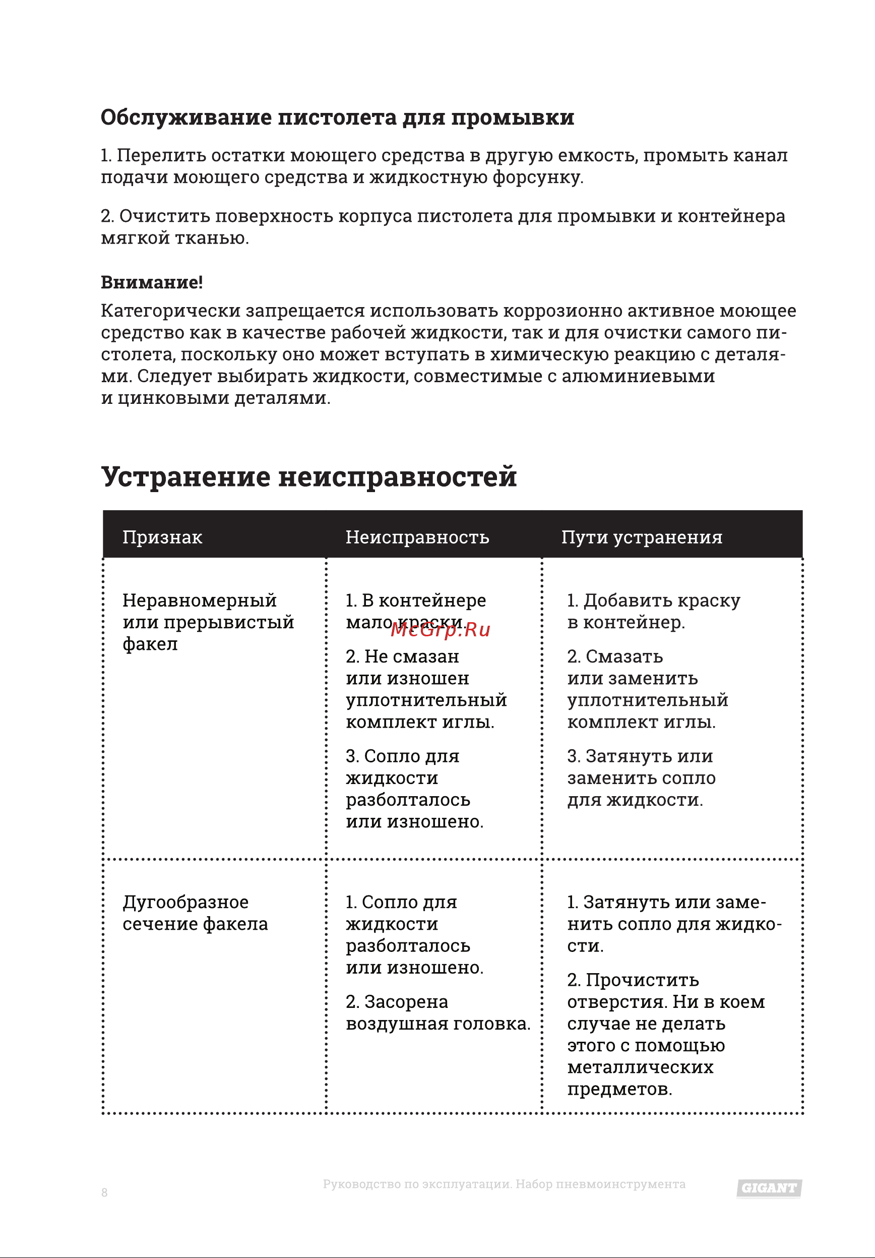 Gigant SPT5 Инструкция к товару онлайн [8/16] 824741
