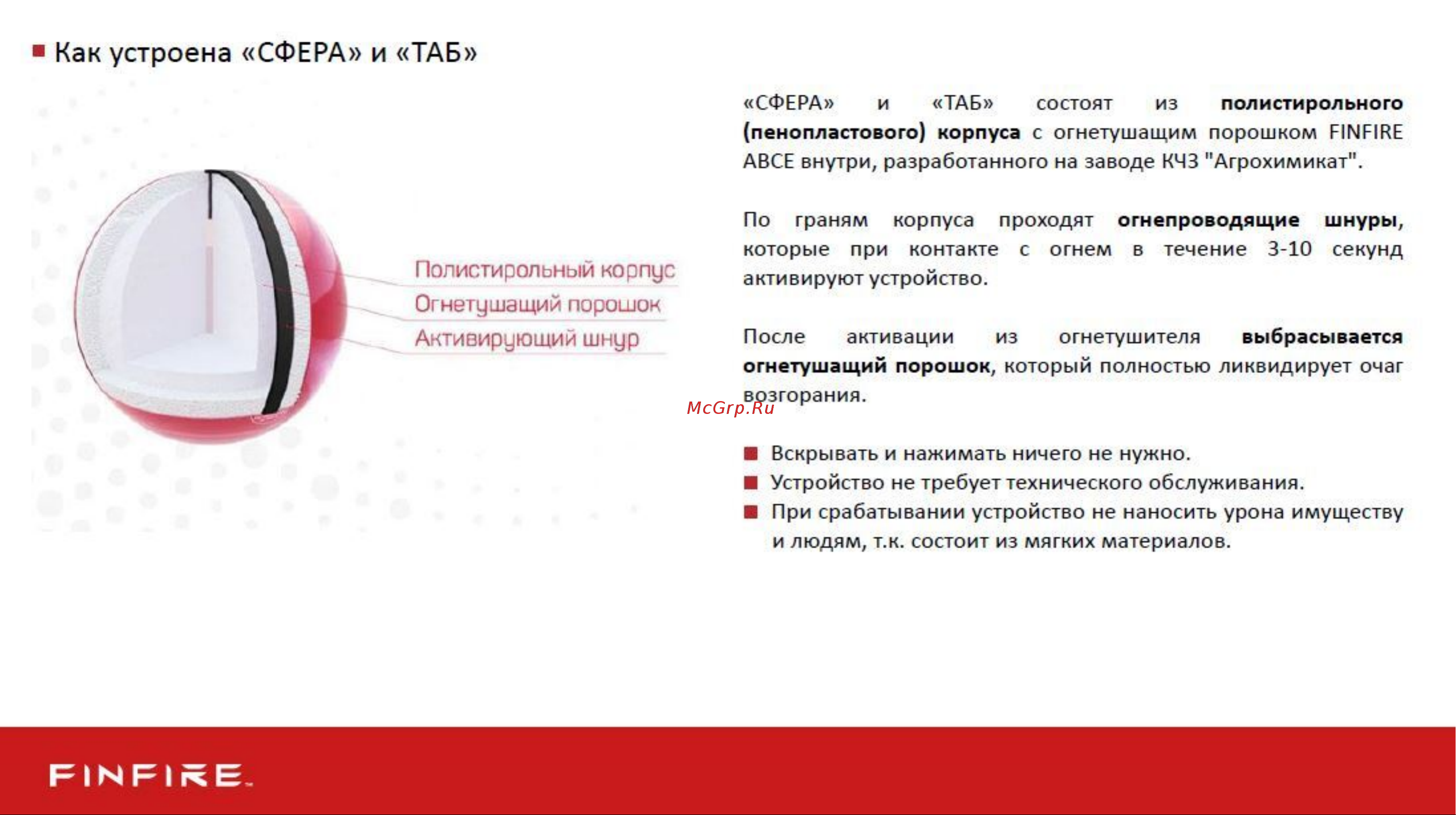 Finfire Сфера 4660047010019 Устройство работы онлайн