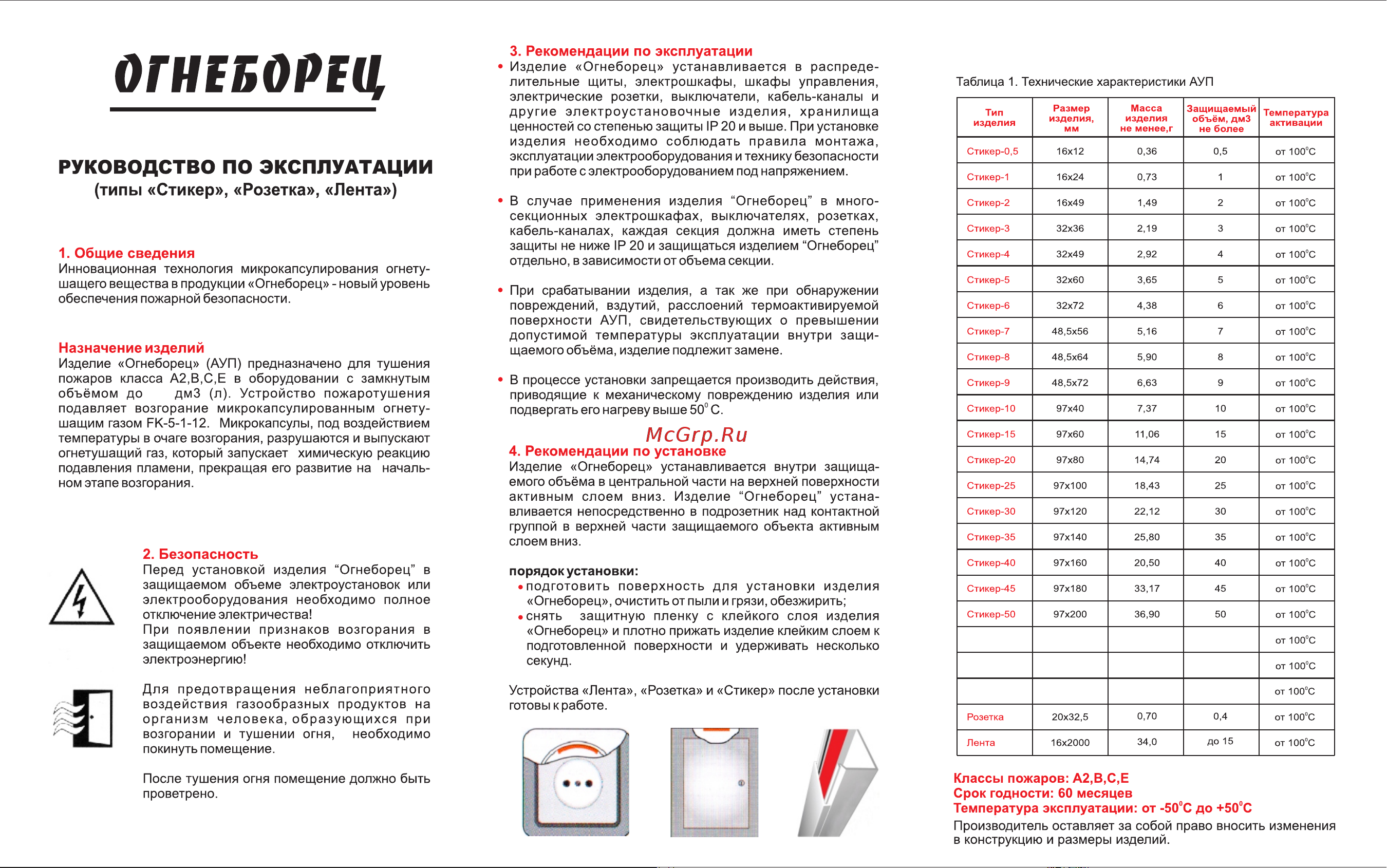 АО Фортис