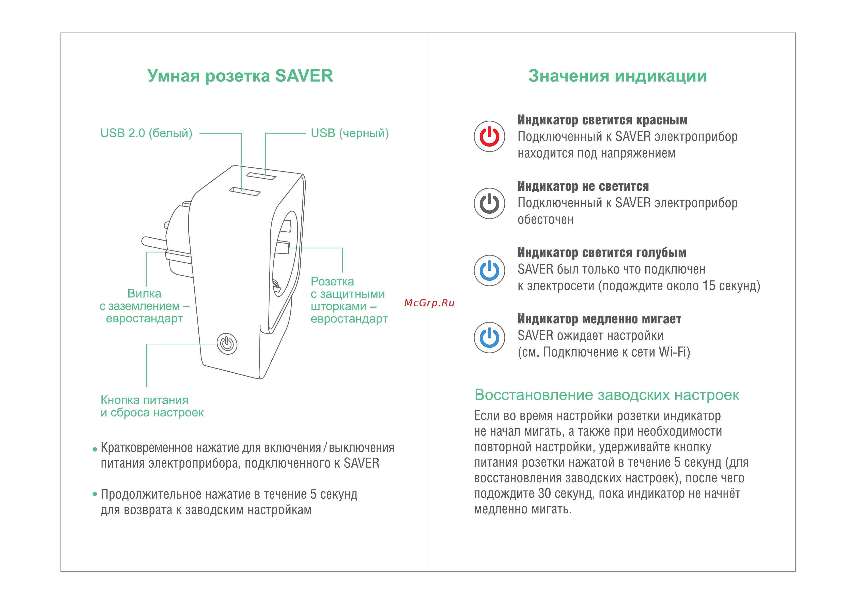 ORTEA SAVER SHW-1 Инструкция к товару онлайн [2/6] 824858