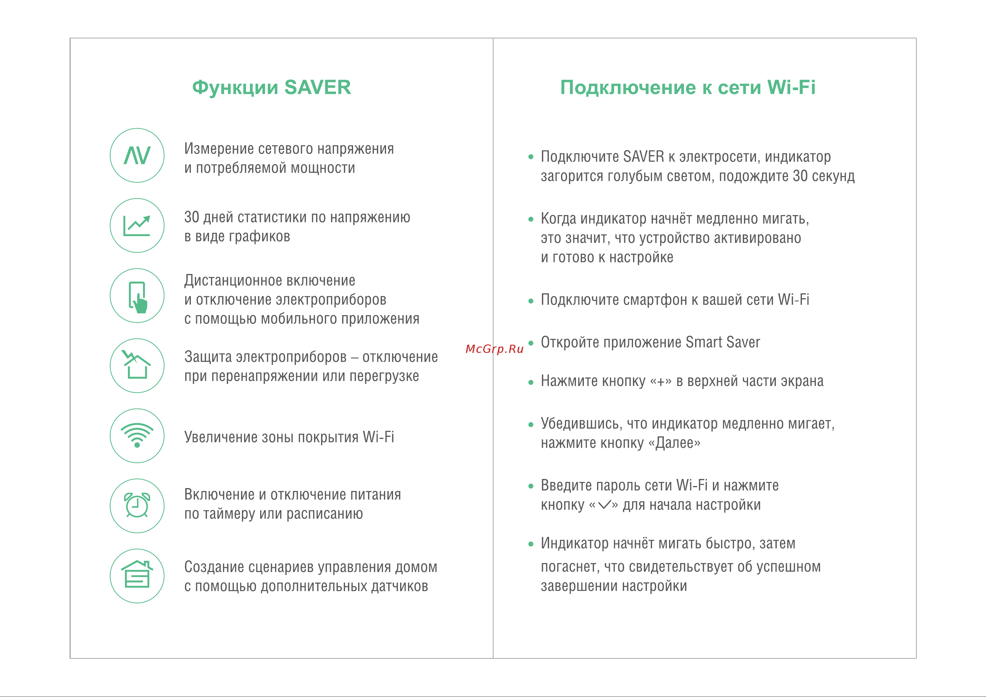 ORTEA SAVER SHW-1 Инструкция к товару онлайн [3/6] 824858