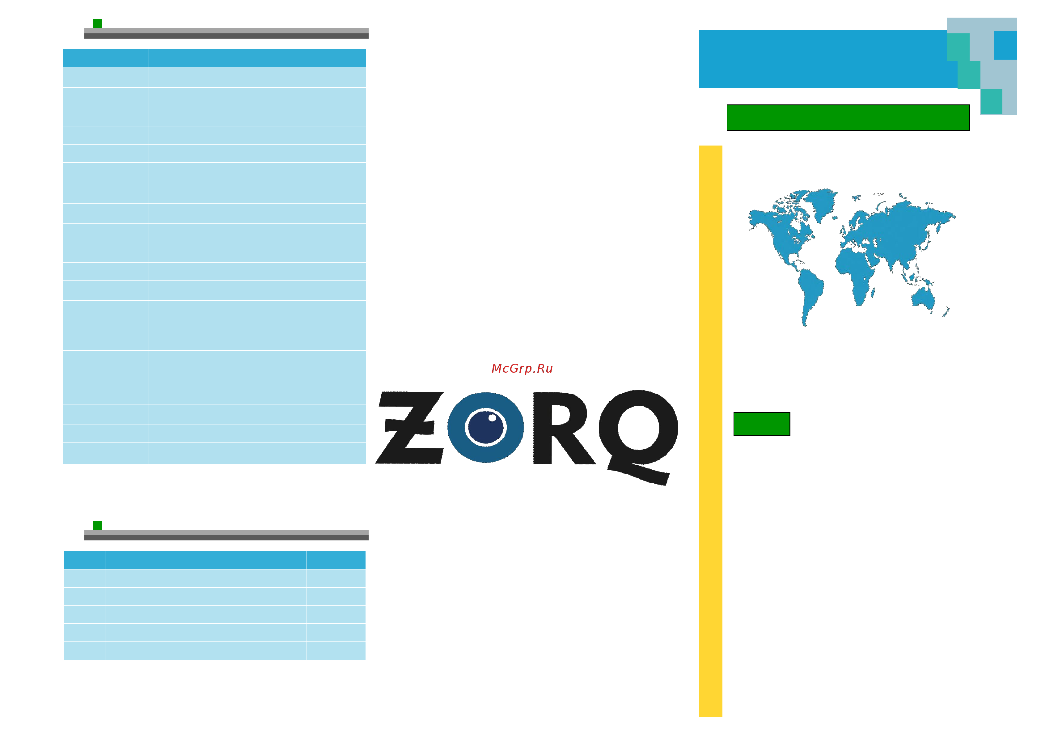 ZORQ 36 каналов ZQ-NVR-36H-2D Инструкция к товару онлайн