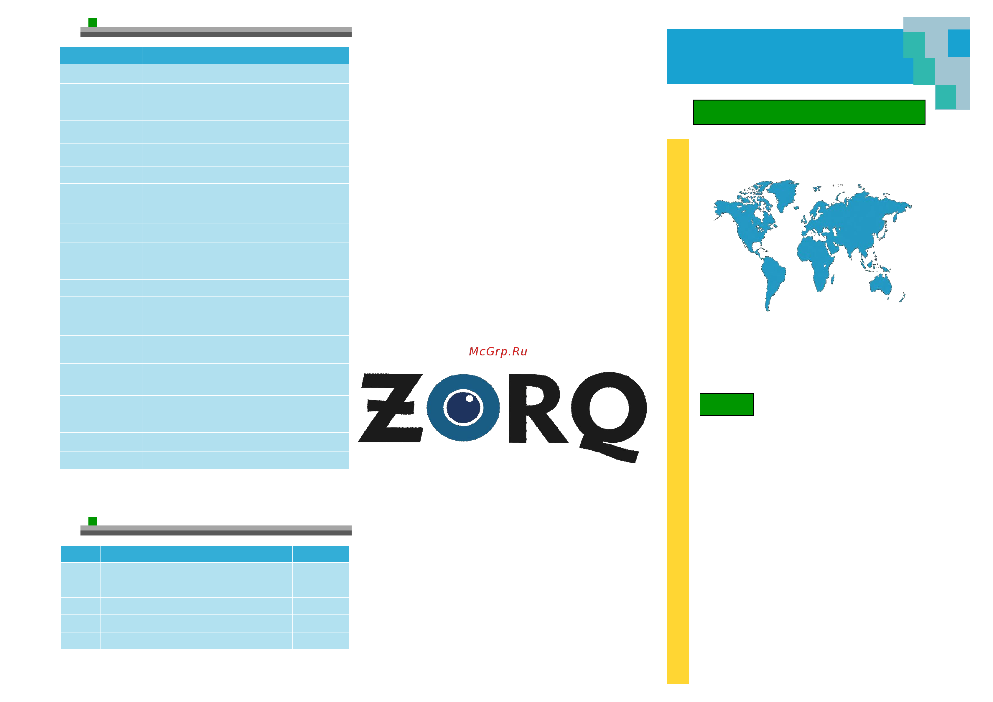 ZORQ 64 канала ZQ-NVR-64H-8D Инструкция к товару онлайн