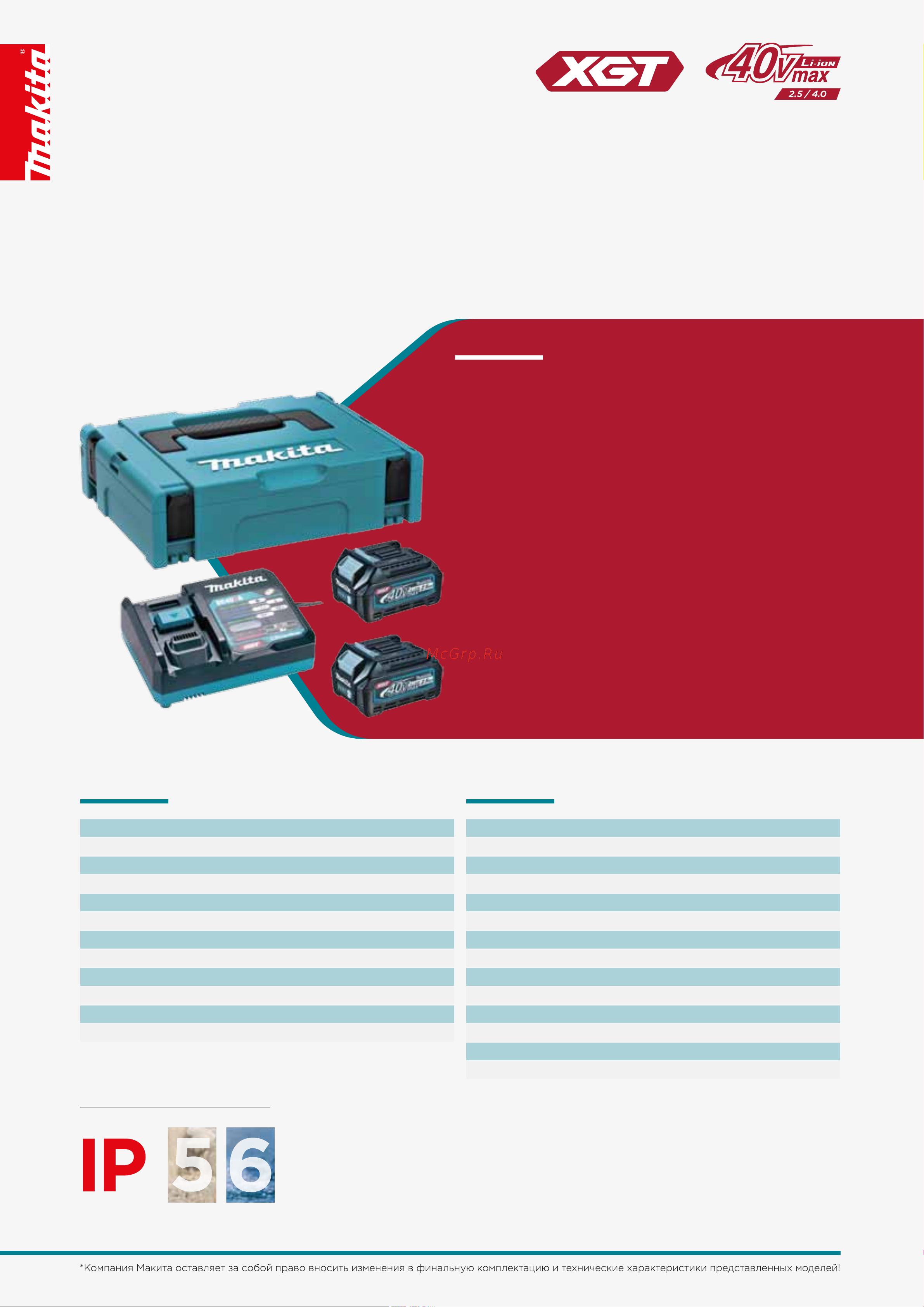 Makita 191J83-2 Набор PSK DC40RA онлайн [2/4] 824876