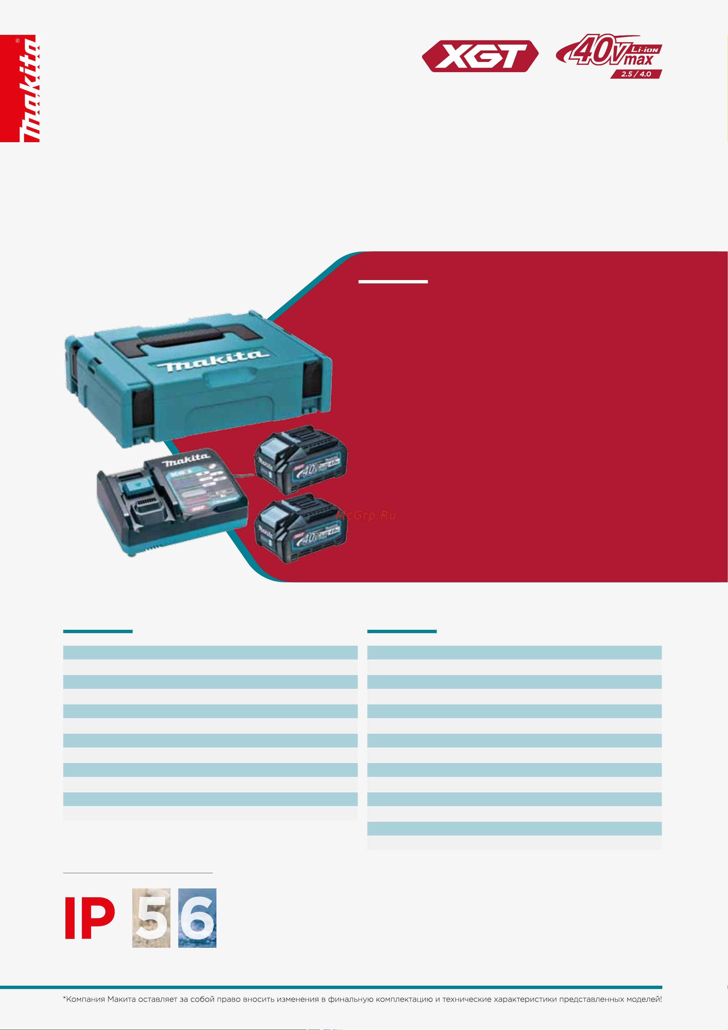 Makita 191J99-7 Набор PSK DC40RA онлайн [2/4] 824877
