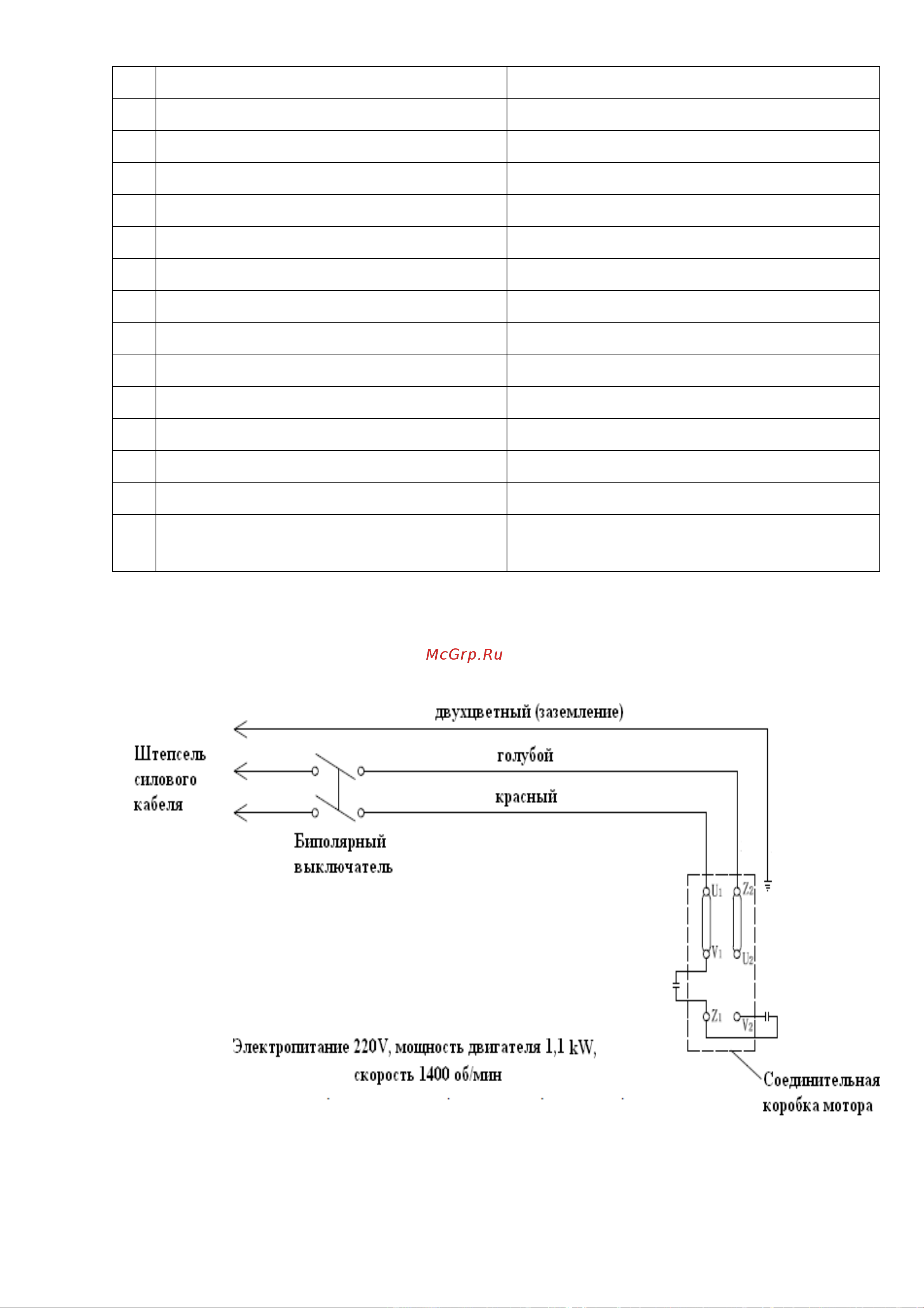 AE&T электрический 25л, 220В EG25-220 Инструкция онлайн [11/21] 824906