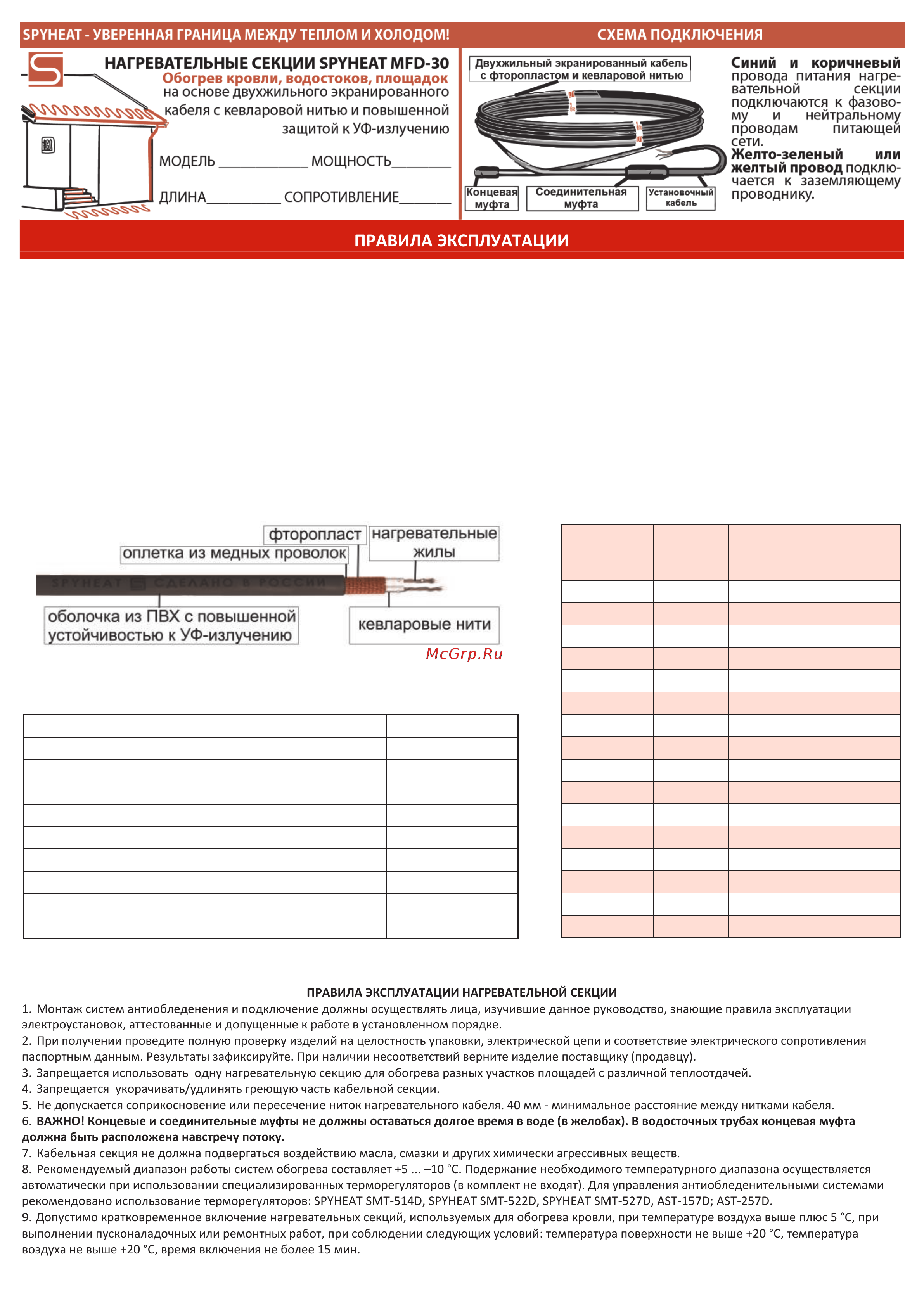 Spyheat 30 м, в коробке MFD-30- 900 Инструкция к товару онлайн