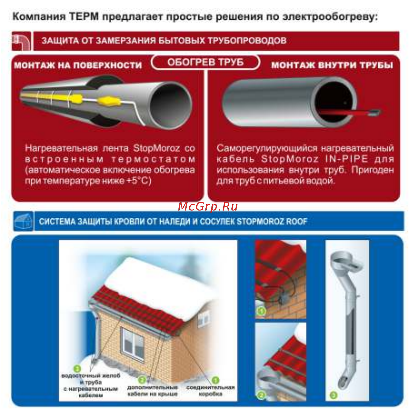 ТЕРМ StopMoroz Agro 9-300 4687204616204 Паспорт онлайн [11/12] 824923