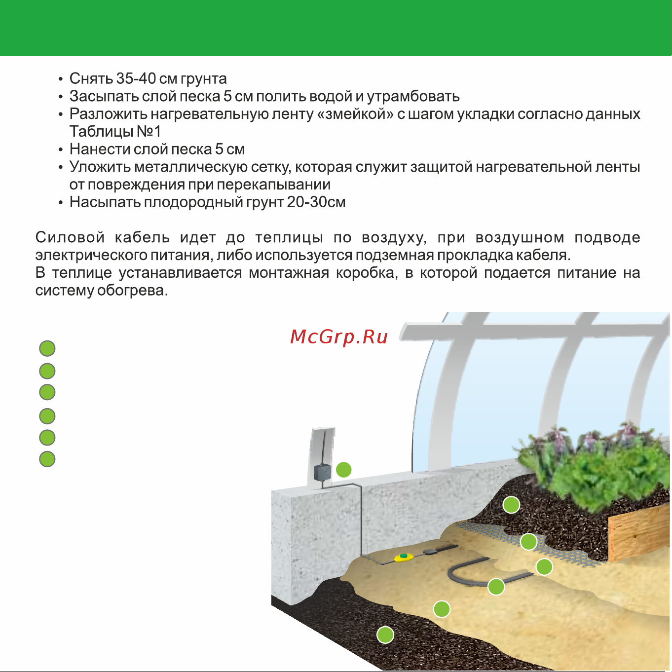 ТЕРМ StopMoroz Agro 15-490 4687204616143 Паспорт онлайн [5/12] 824918