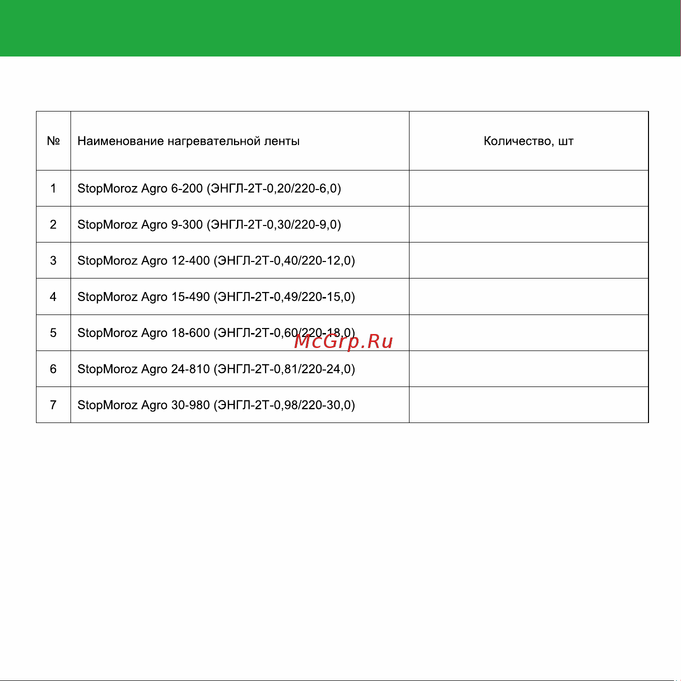 ТЕРМ StopMoroz Agro 30-980 4687204616181 Паспорт онлайн [9/12] 824921