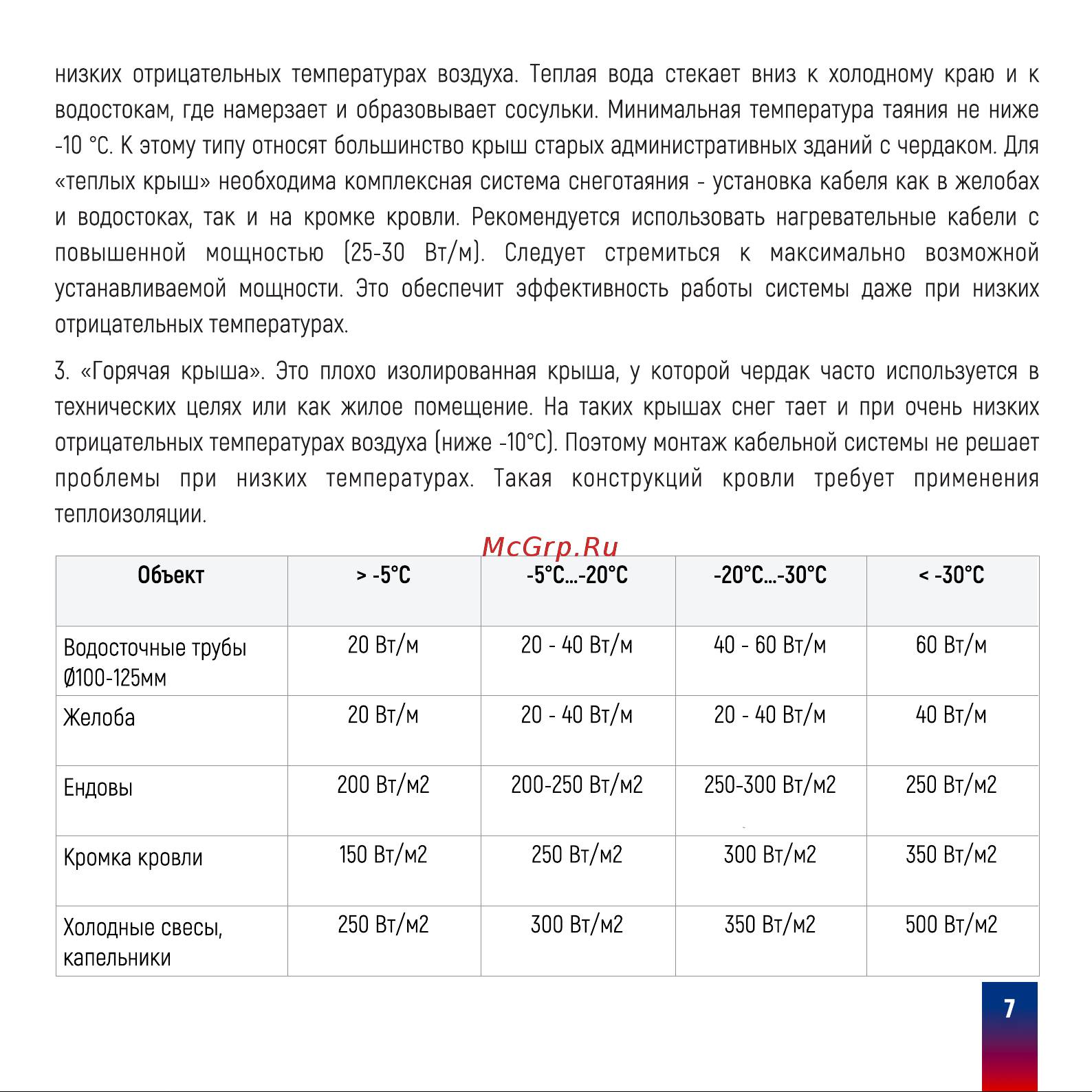 Ergert ETRG-30, 4200 Вт, 140 м ETRG3004200 Инструкция к Ergert ETRG-30 ETRG3002460 онлайн [9/16] 825016