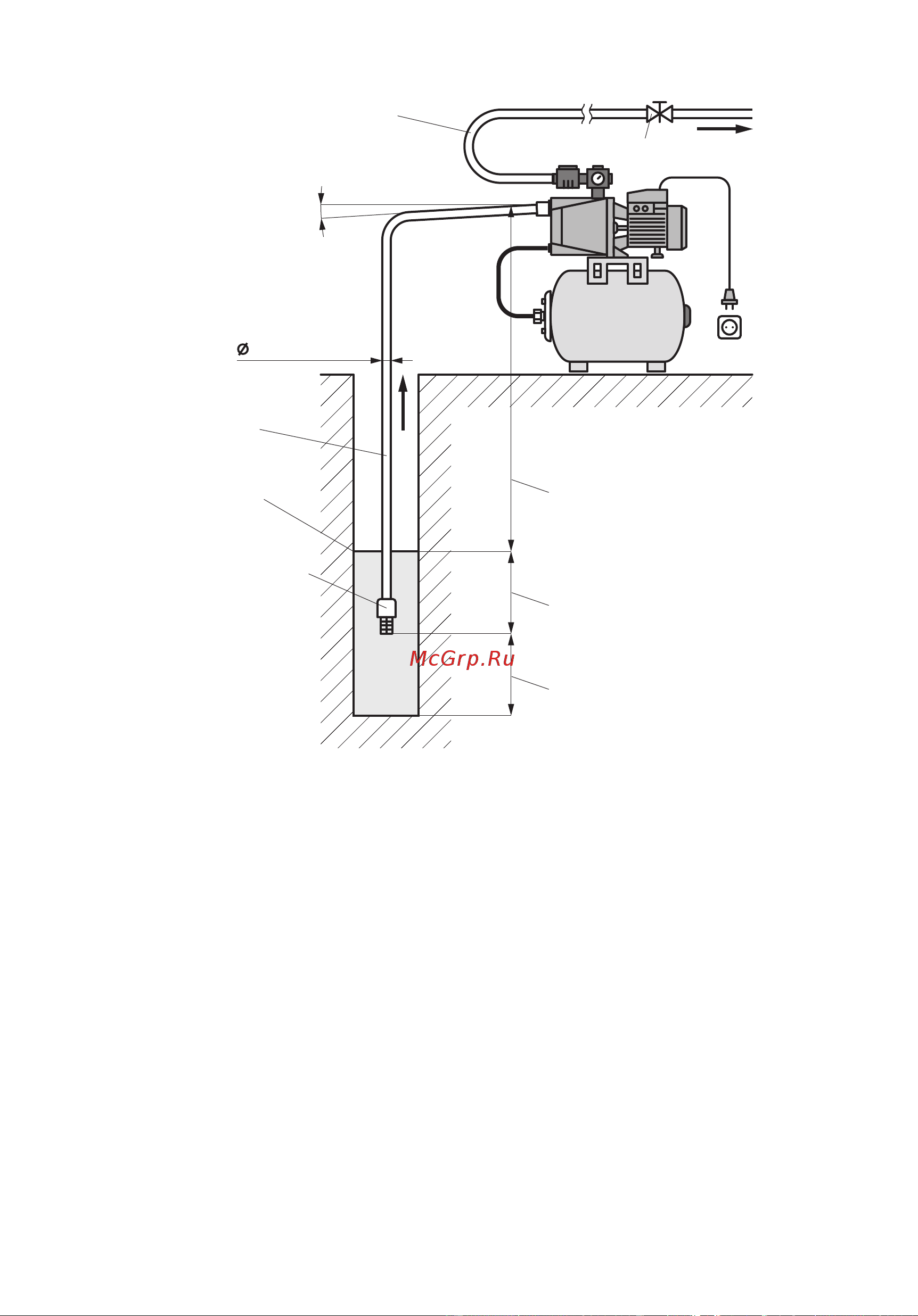 Unipump АКВАРОБОТ JS 60-24 87955 Инструкция по эксплуатации онлайн [14/23] 854551