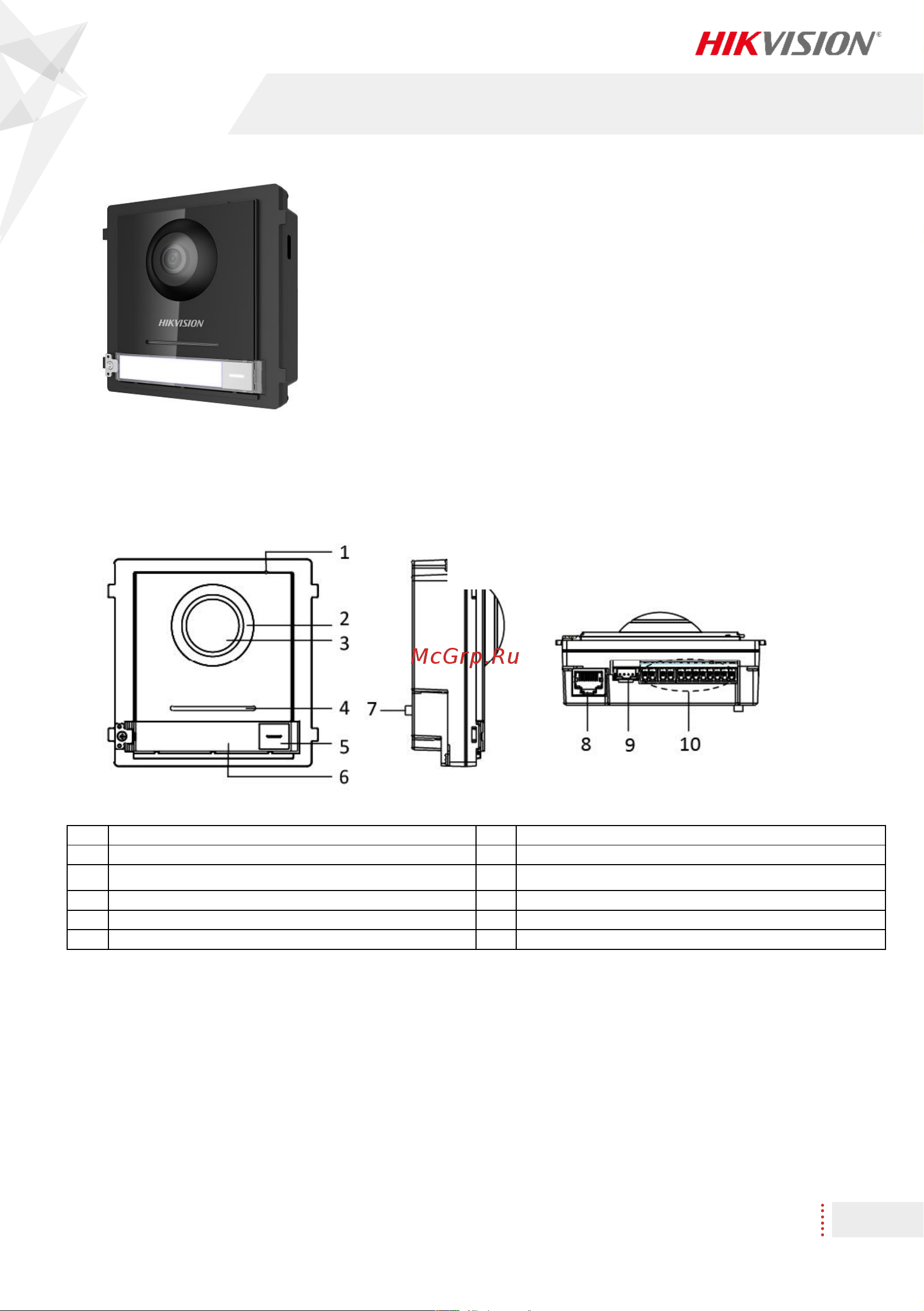 Hikvision DS-KD8003-IME1 УТ-00016696 Инструкция к товару онлайн [2/5] 871591