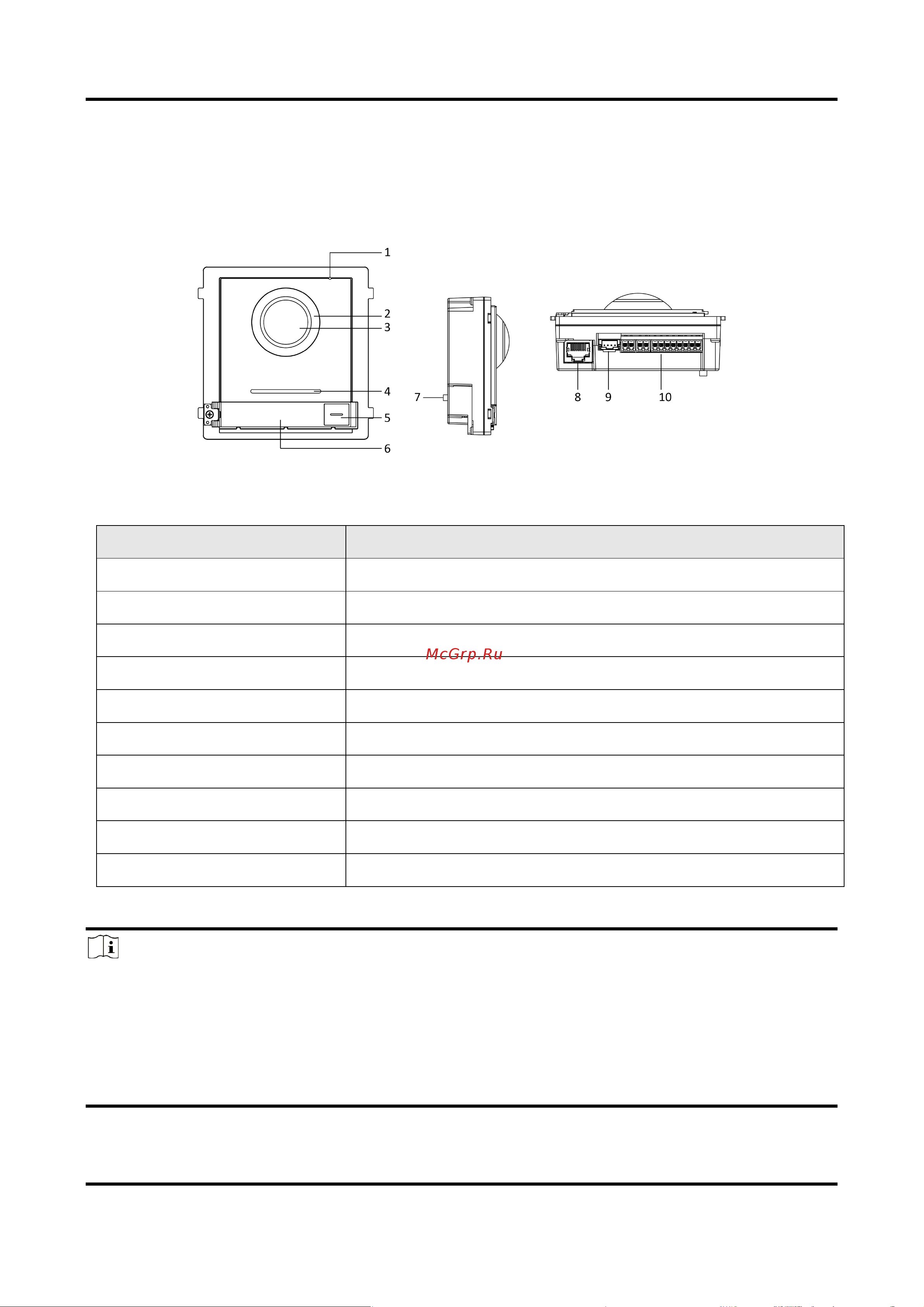Hikvision DS-KD8003-IME1/Surface 2Мп 18700 Инструкция к товару онлайн [10/96] 825111
