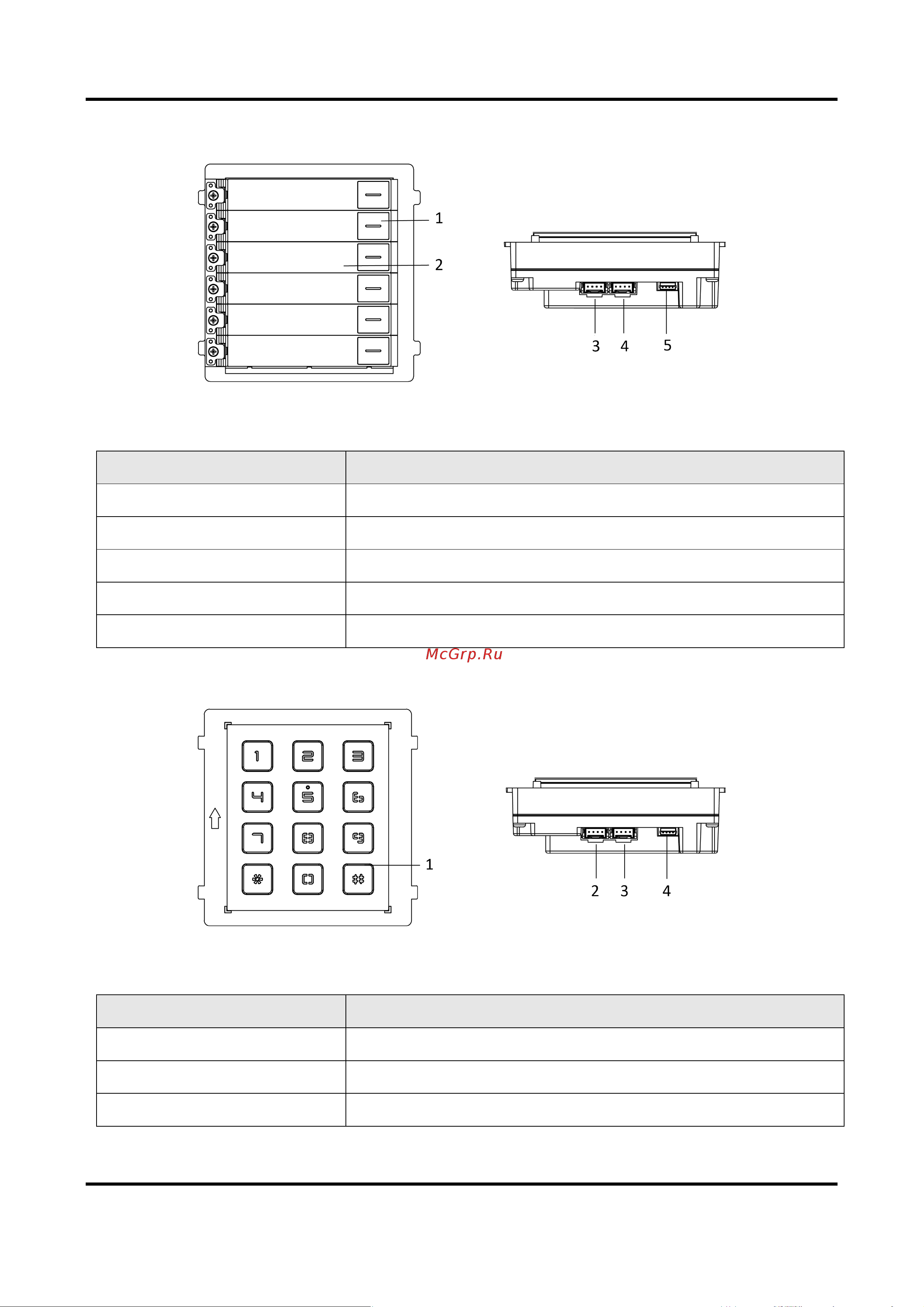 Hikvision DS-KD8003-IME1/Surface 2Мп 18700 Инструкция к товару онлайн [11/96] 825111