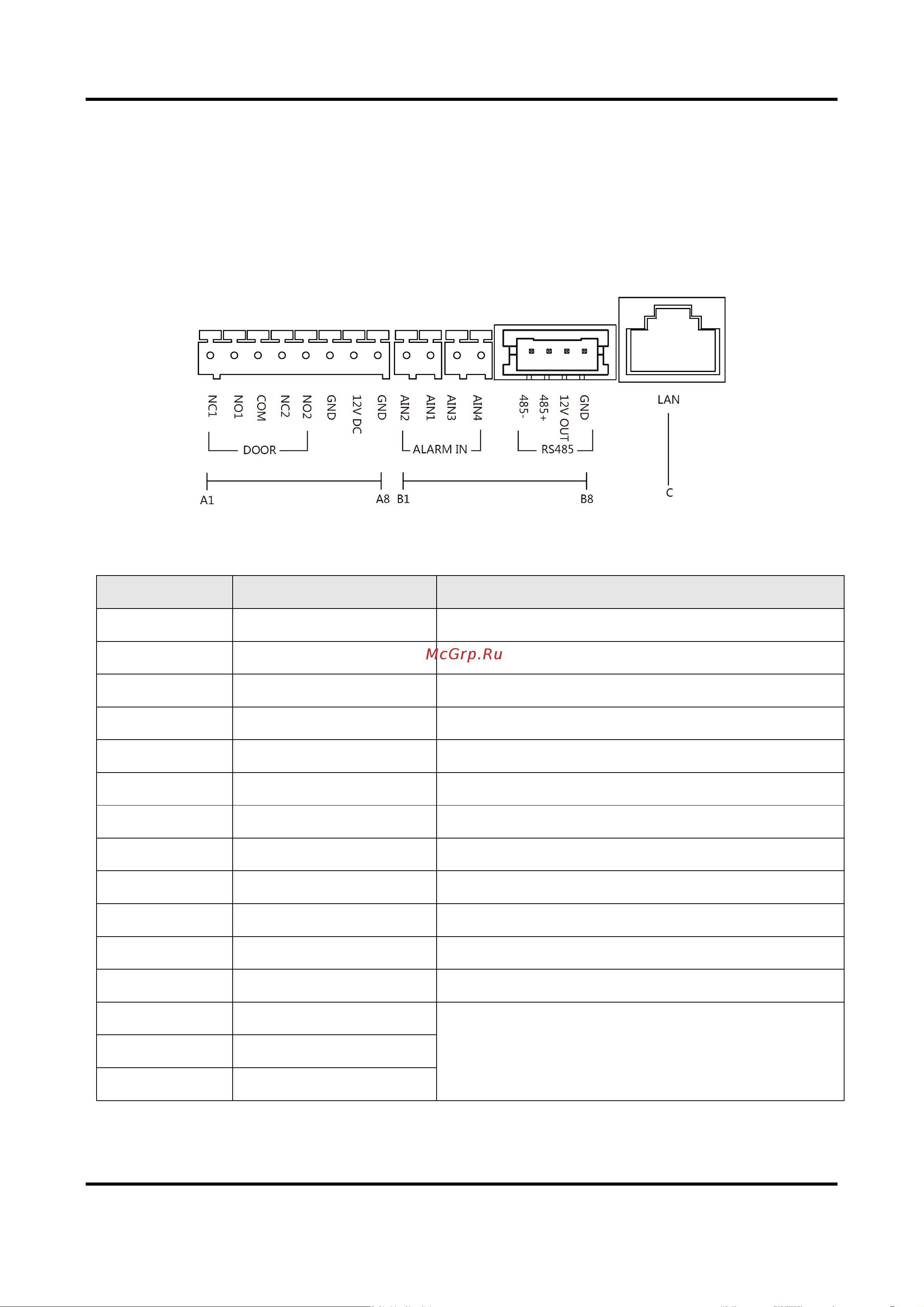 Hikvision DS-KD8003-IME1/Surface 2Мп 18700 Инструкция к товару онлайн [14/96] 825111