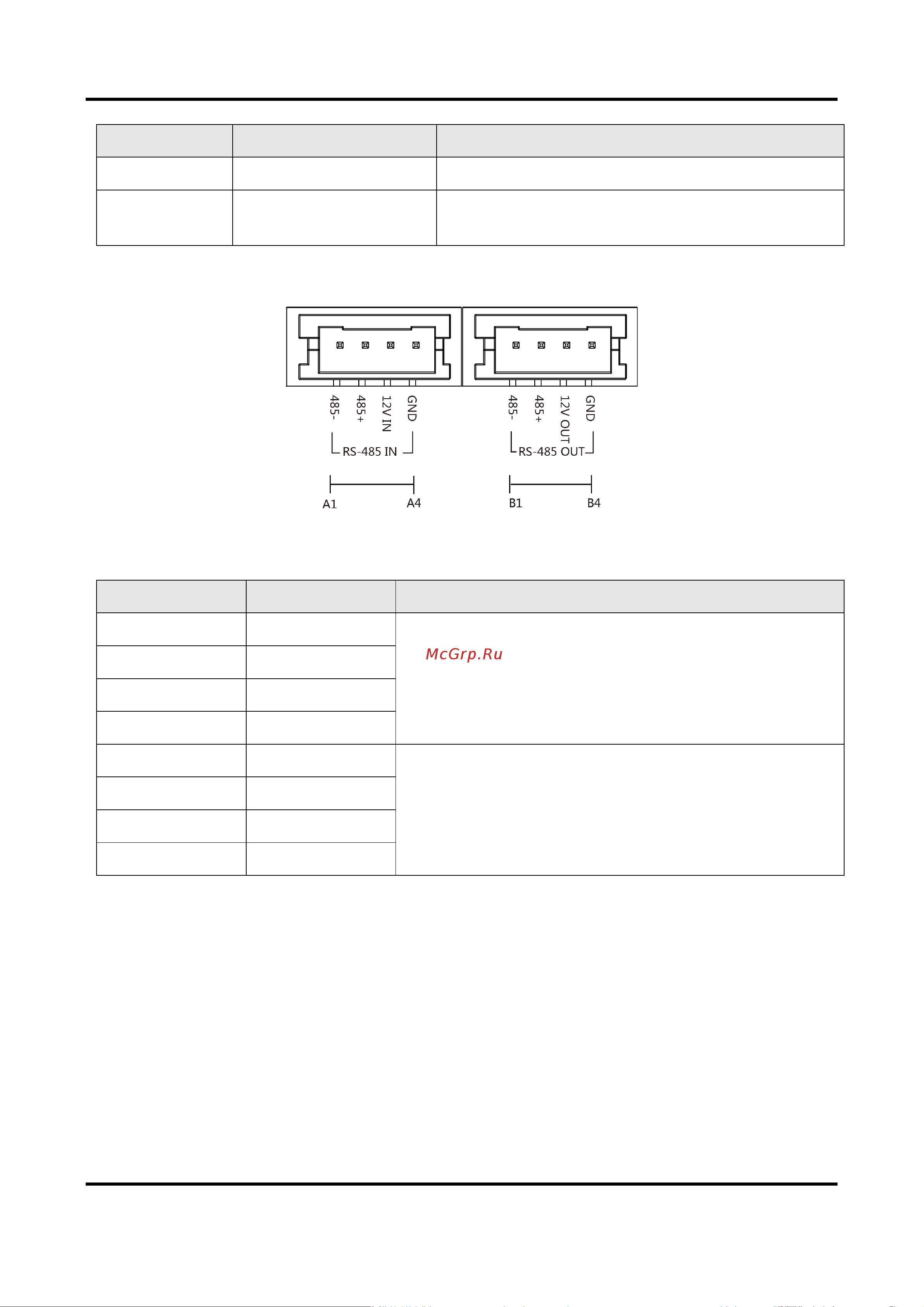 Hikvision DS-KD8003-IME1/Surface 2Мп 18700 Инструкция к товару онлайн [15/96] 825111