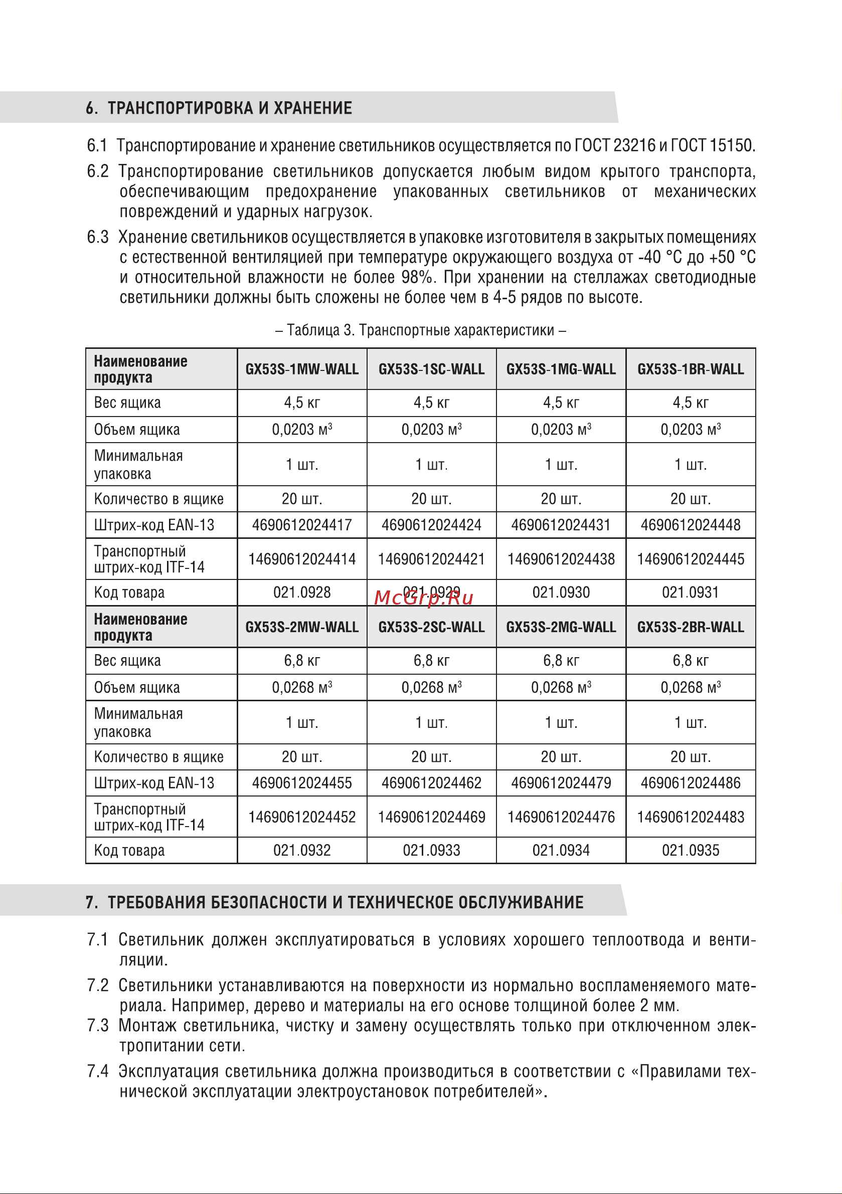 IN HOME GX53S-1BR-WALL под лампу GX53, 230B, бронза 4690612024448 Инструкция к товару онлайн [3/4] 825143