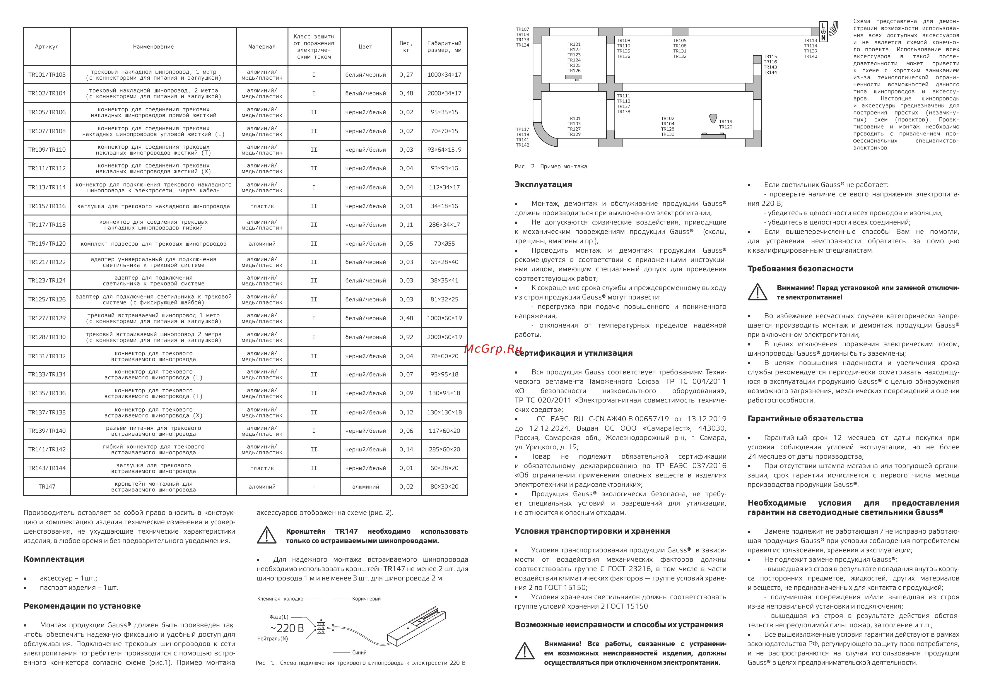 Gauss 2м белый с адаптером питания и заглушкой 1/20 TR102 Паспорт онлайн [2/2] 825148