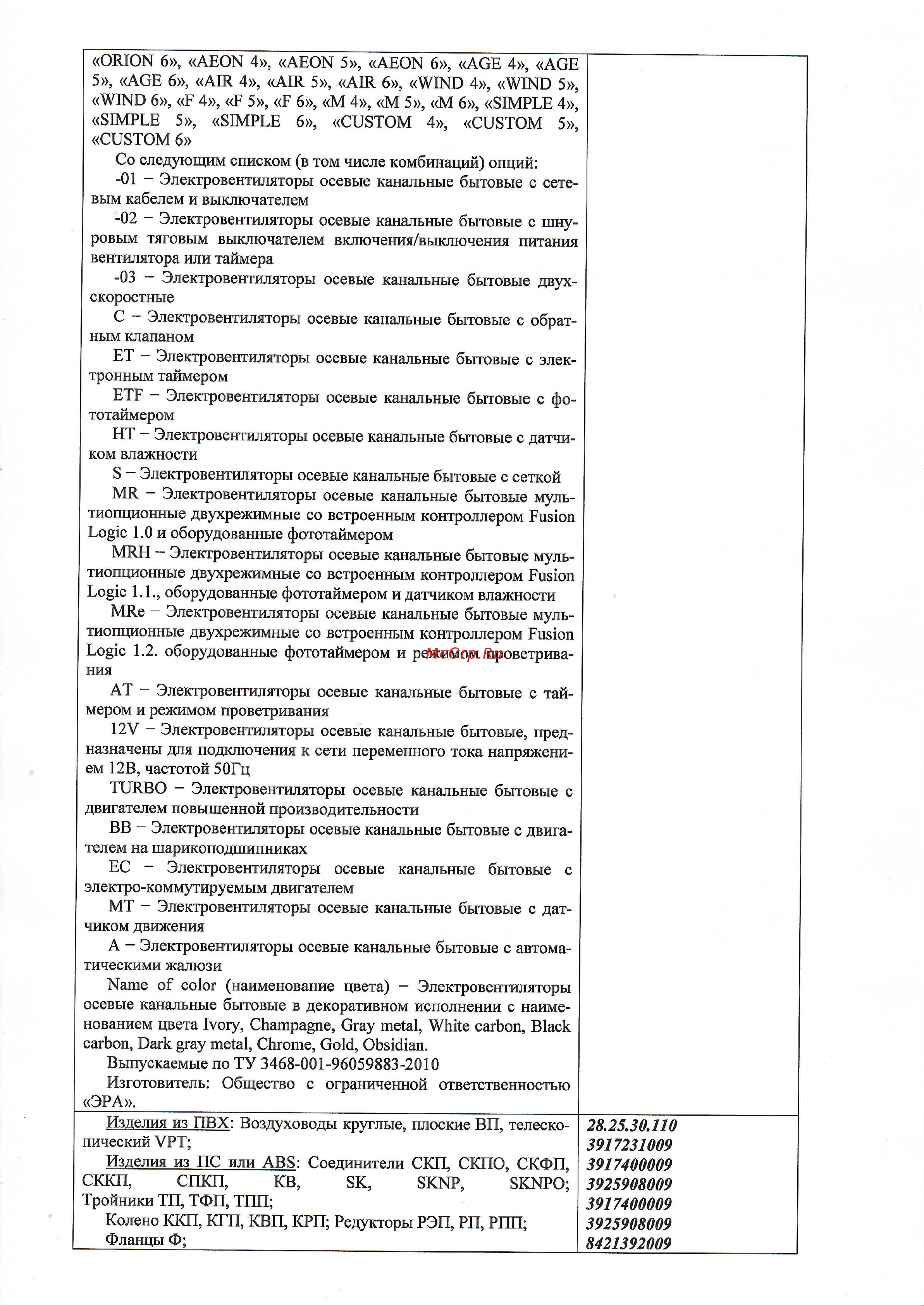 Diciti 90-07190 Инструкция к товару онлайн [2/6] 825168