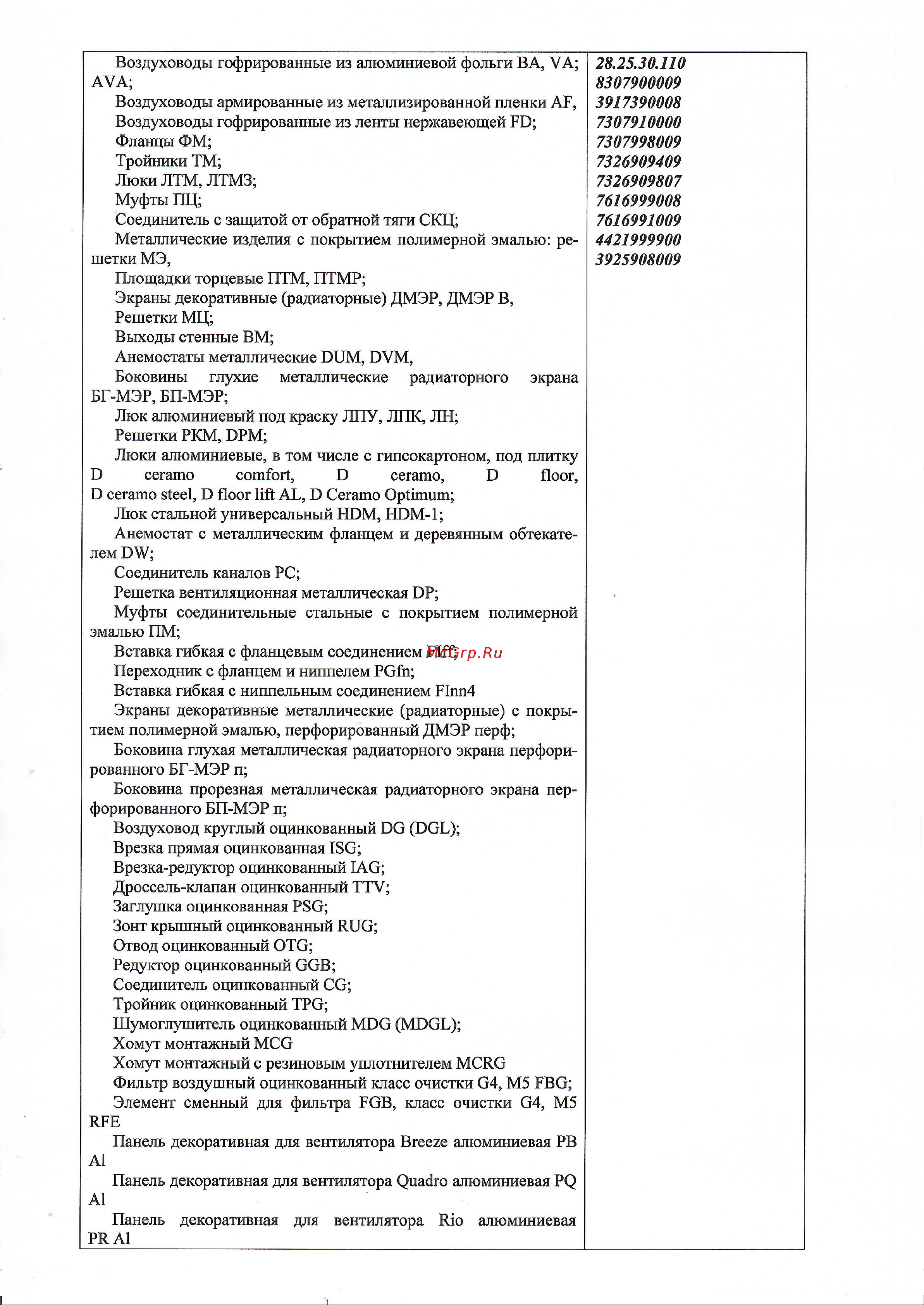 Diciti 90-07190 Инструкция к товару онлайн [4/6] 825168
