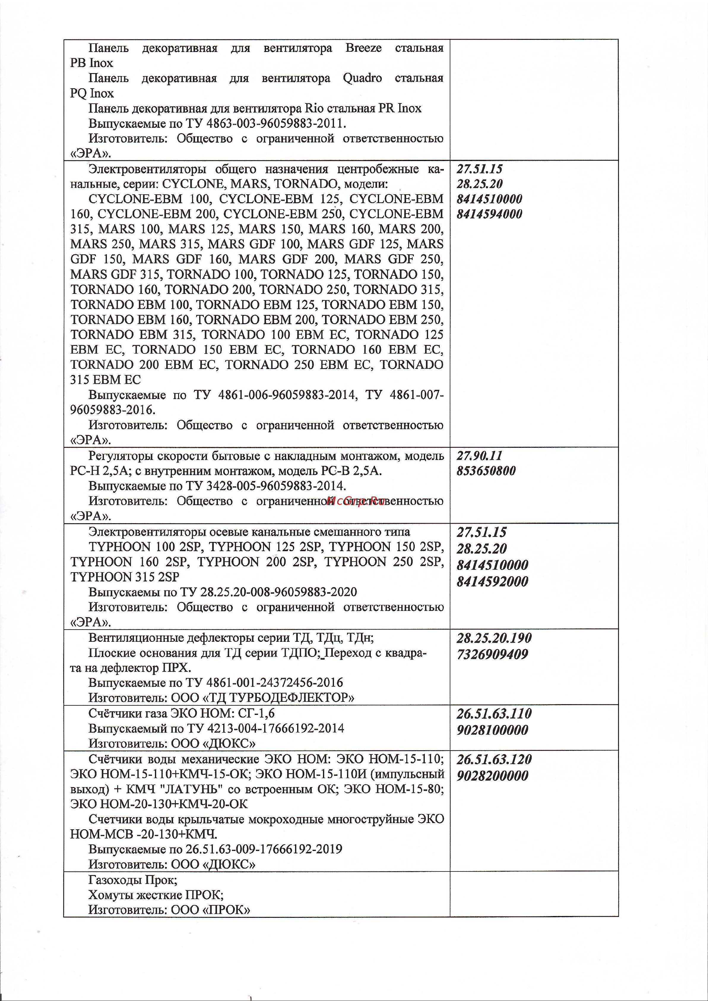 Diciti 90-07190 Инструкция к товару онлайн [5/6] 825168
