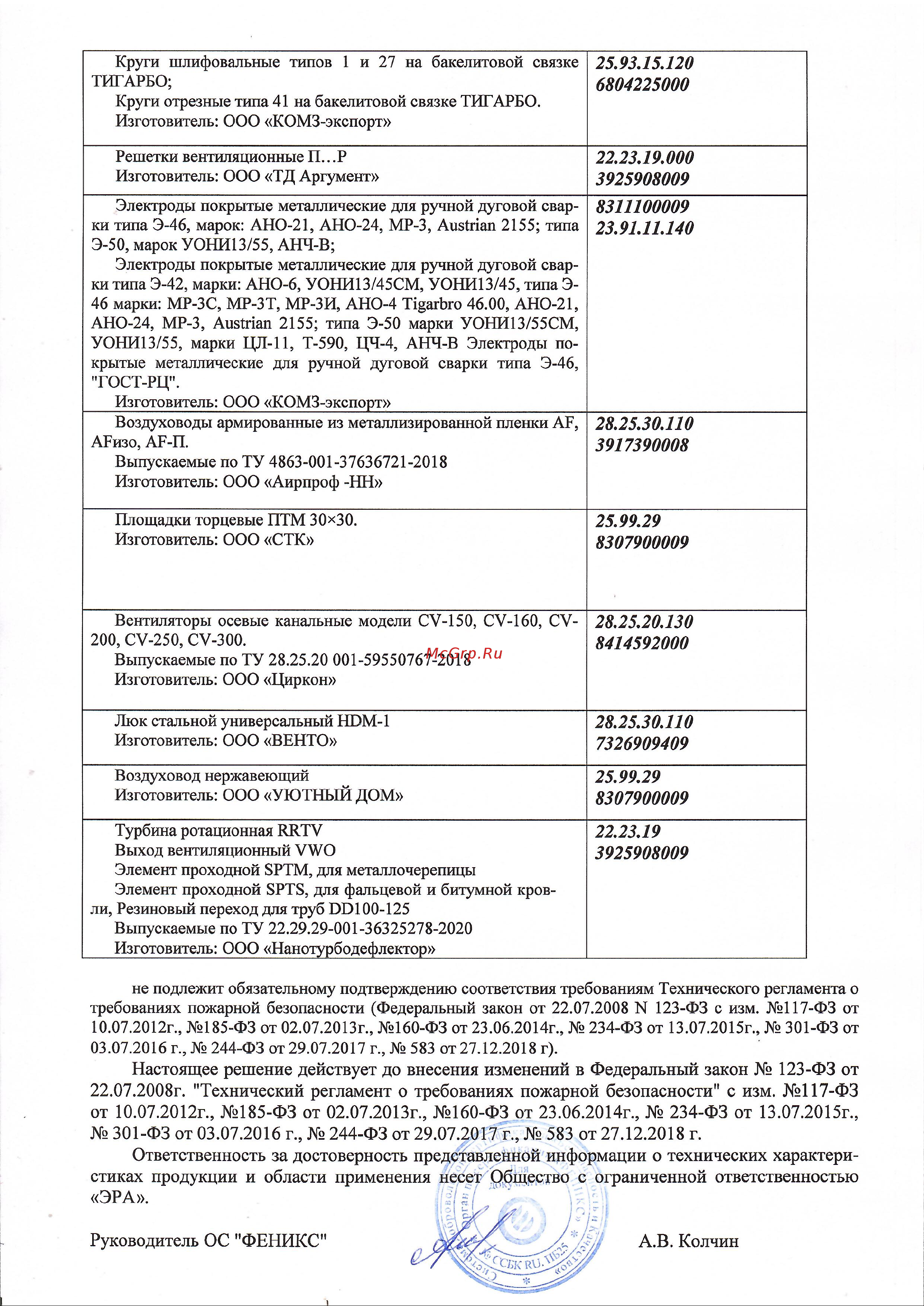 Diciti 90-07190 Инструкция к товару онлайн [6/6] 825168