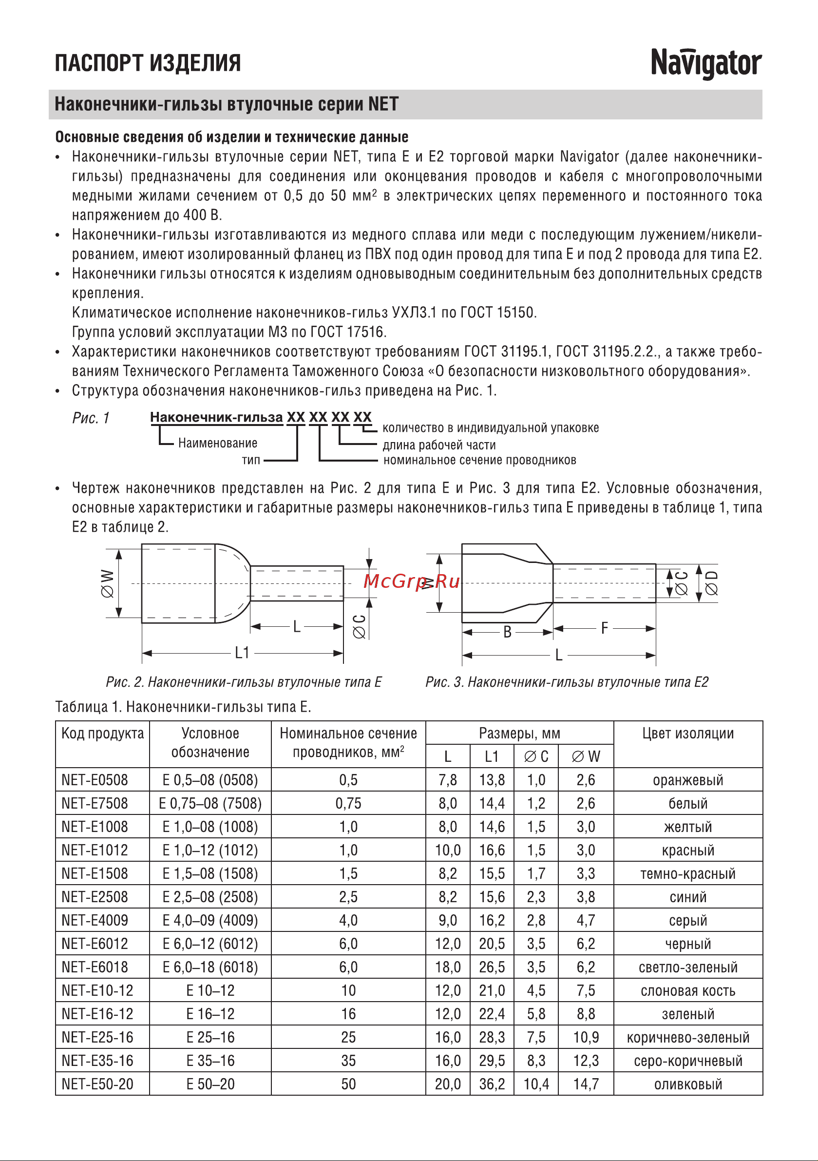 Navigator НШвИ 0.75-8 NET-Е7508 100шт 71101 Инструкция к товару онлайн