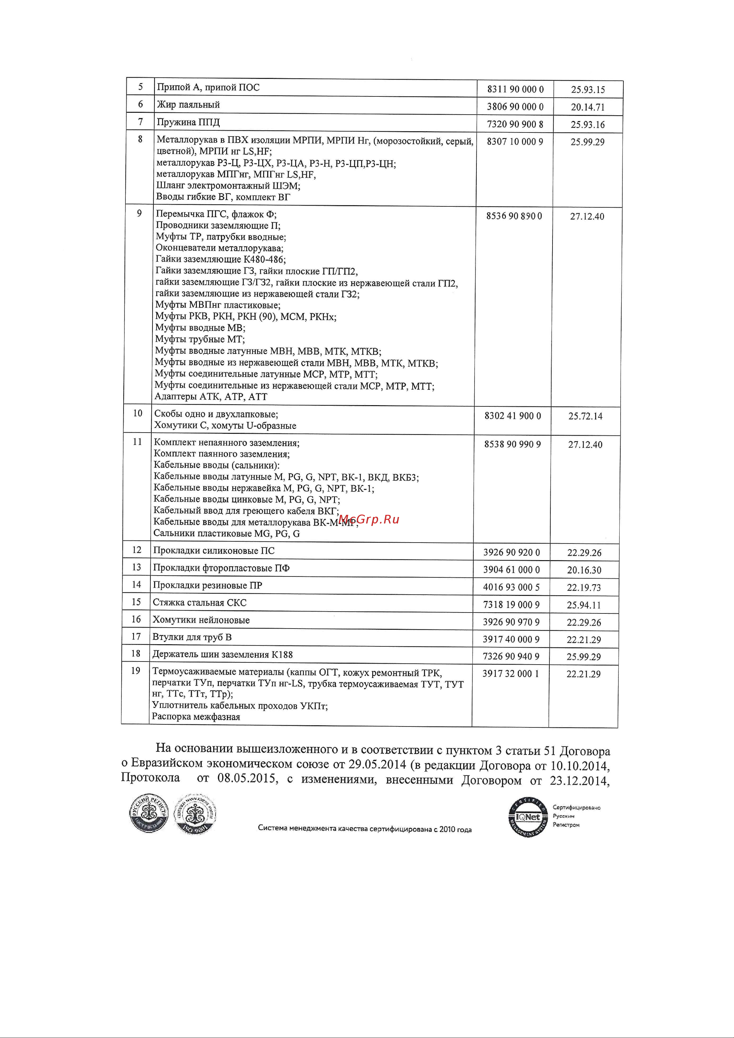 ЗЭТАРУС 25 -8-7 упаковка 3шт zeta10656 Товар не подлежит обязательной сертификации онлайн [2/3] 825227