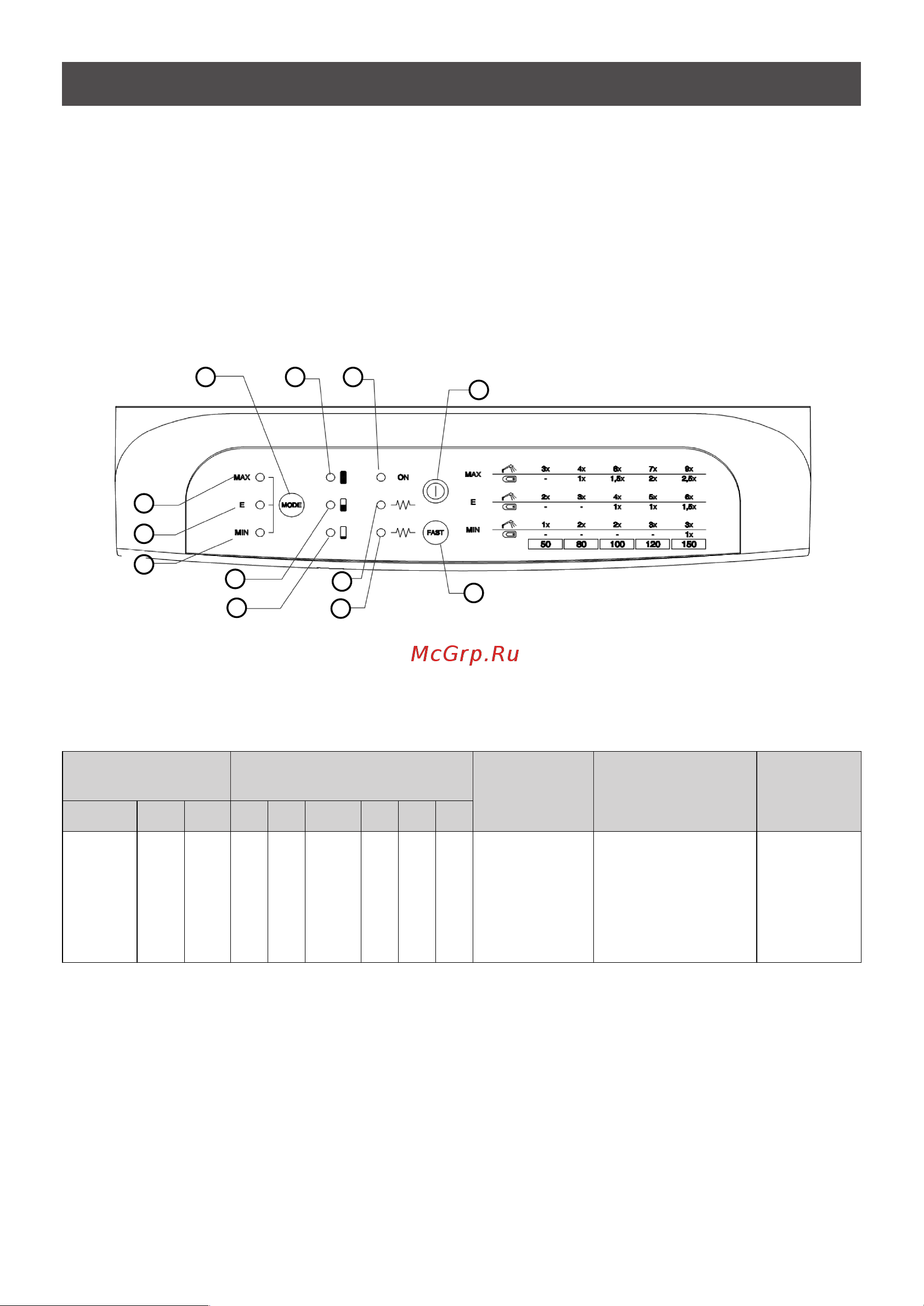 Clage SX 50 4100-43050 Инструкция к Clage SX 50 4100-43050 онлайн [12/34] 825252