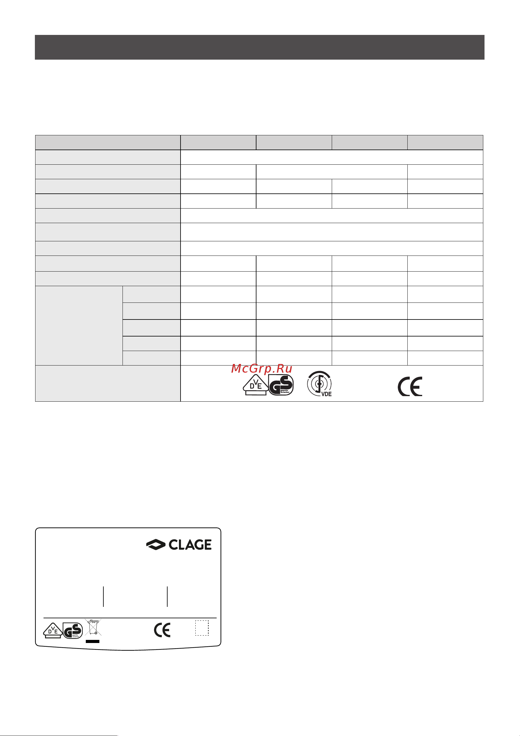 Clage SX 50 4100-43050 Инструкция к Clage SX 50 4100-43050 онлайн [6/34] 825252