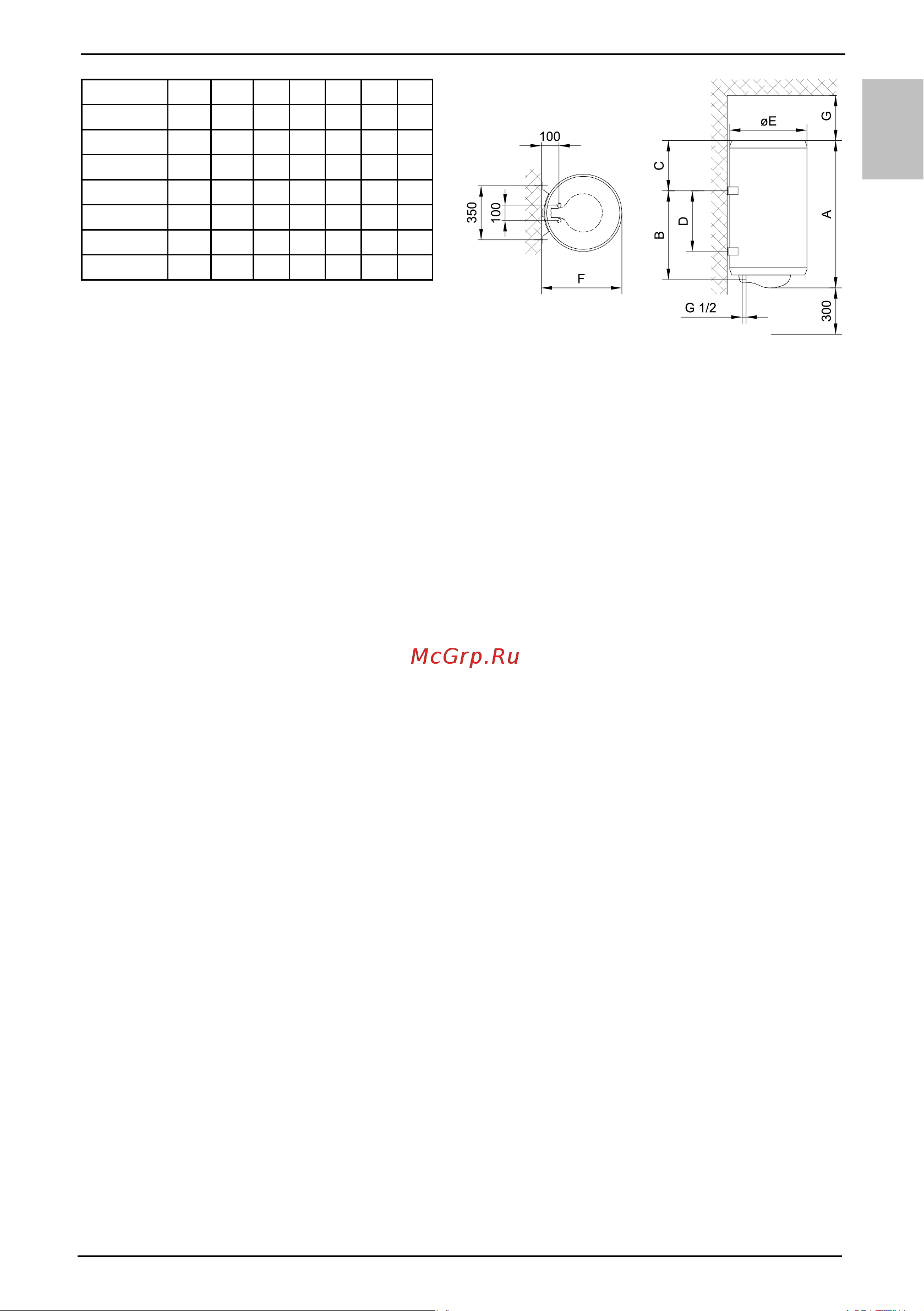 Gorenje TGR100NGB6 484188 Инструкция к Gorenje TGR100NGB6 онлайн [15/28] 825254