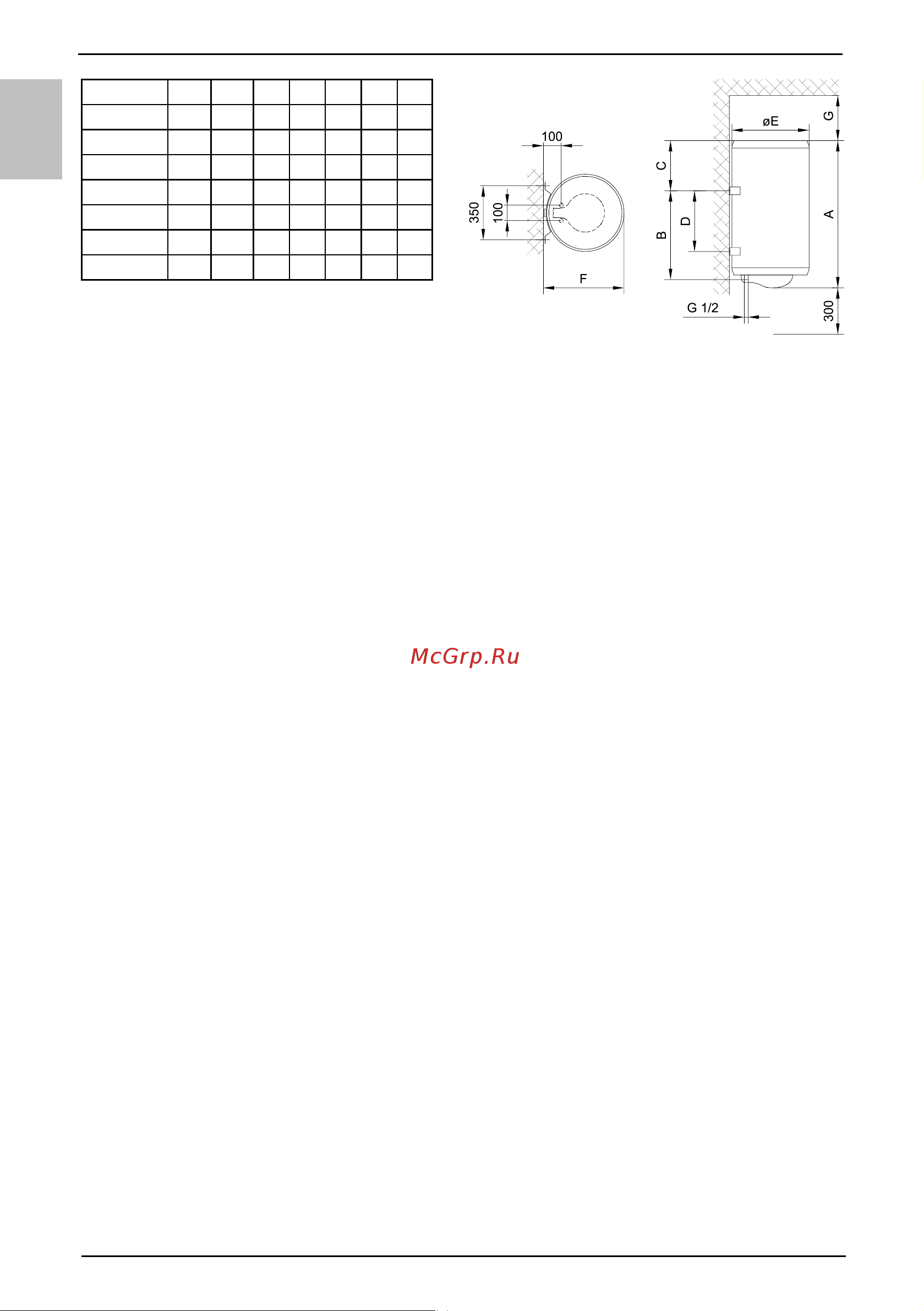 Gorenje TGR100NGB6 484188 Инструкция к Gorenje TGR100NGB6 онлайн [20/28] 825254