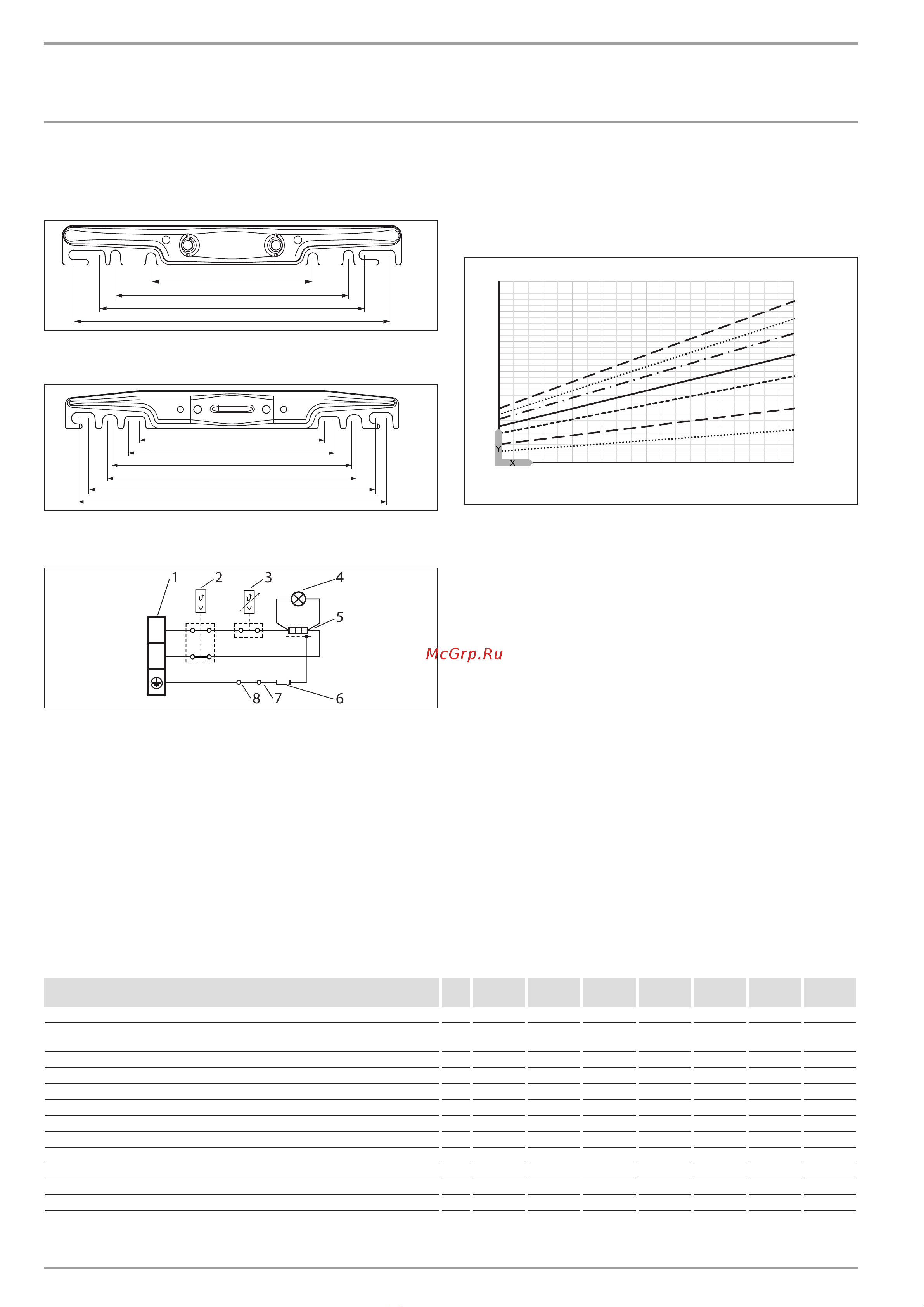 Stiebel Eltron PSH 50 TREND 232081 Инструкция к Stiebel Eltron PSH 200 TREND 232086 онлайн [11/13] 825265