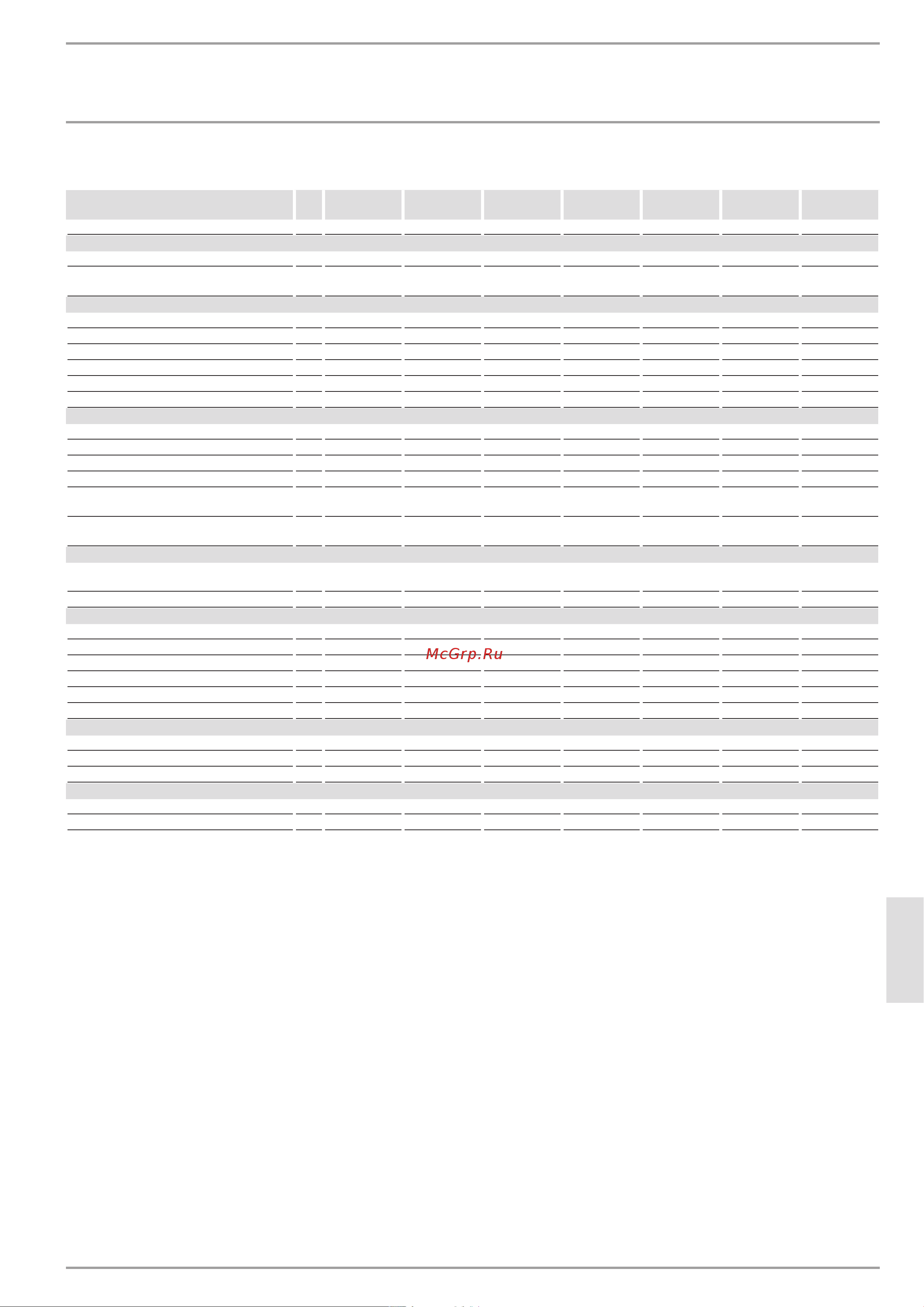 Stiebel Eltron PSH 50 TREND 232081 Инструкция к Stiebel Eltron PSH 200 TREND 232086 онлайн [12/13] 825265
