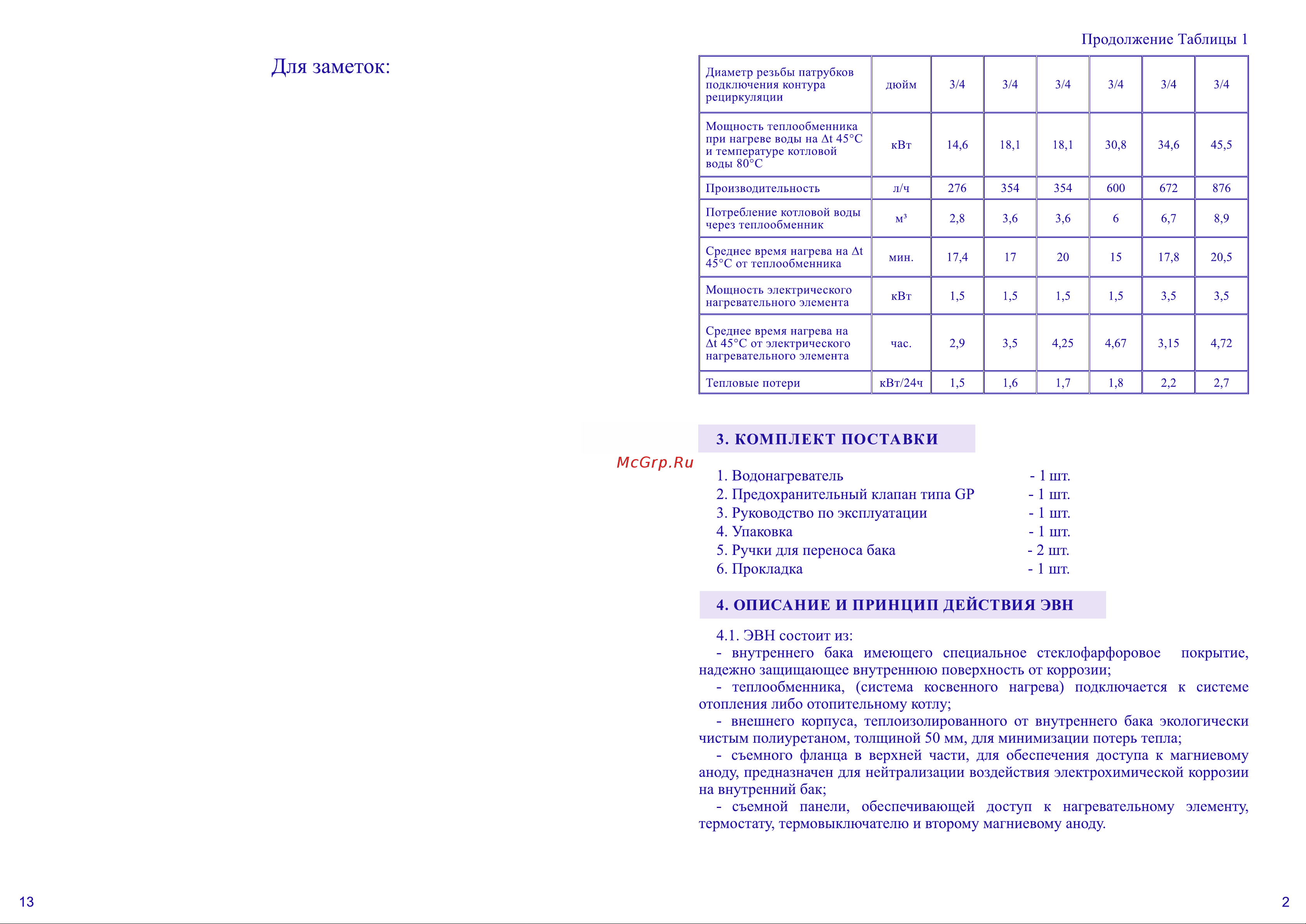 Термекс ER 300  V Инструкция к Термекс ER 300 V combi UL0000273 онлайн [3/8] 864372