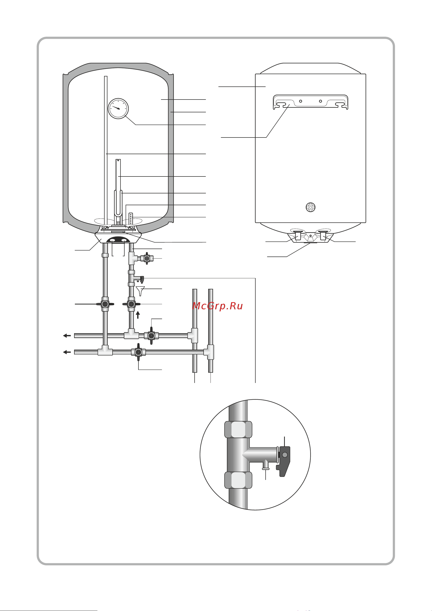 Термекс Thermo 80 V ЭдЭ001782 Инструкция к Термекс Thermo 100 V ЭдЭ001783 онлайн [3/60] 825286