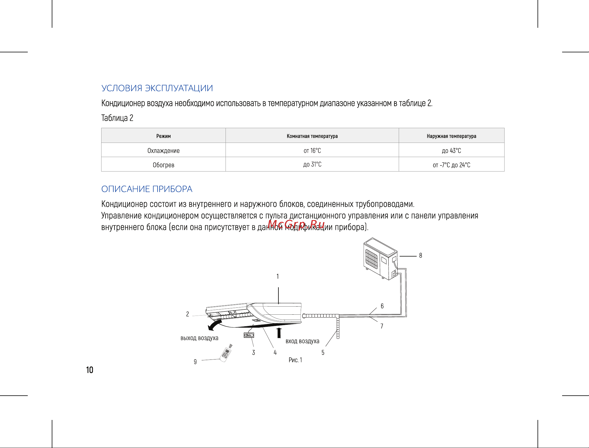 Loriot LAC-18TCF Инструкция к Loriot LAC-18TCF онлайн [10/60] 825379